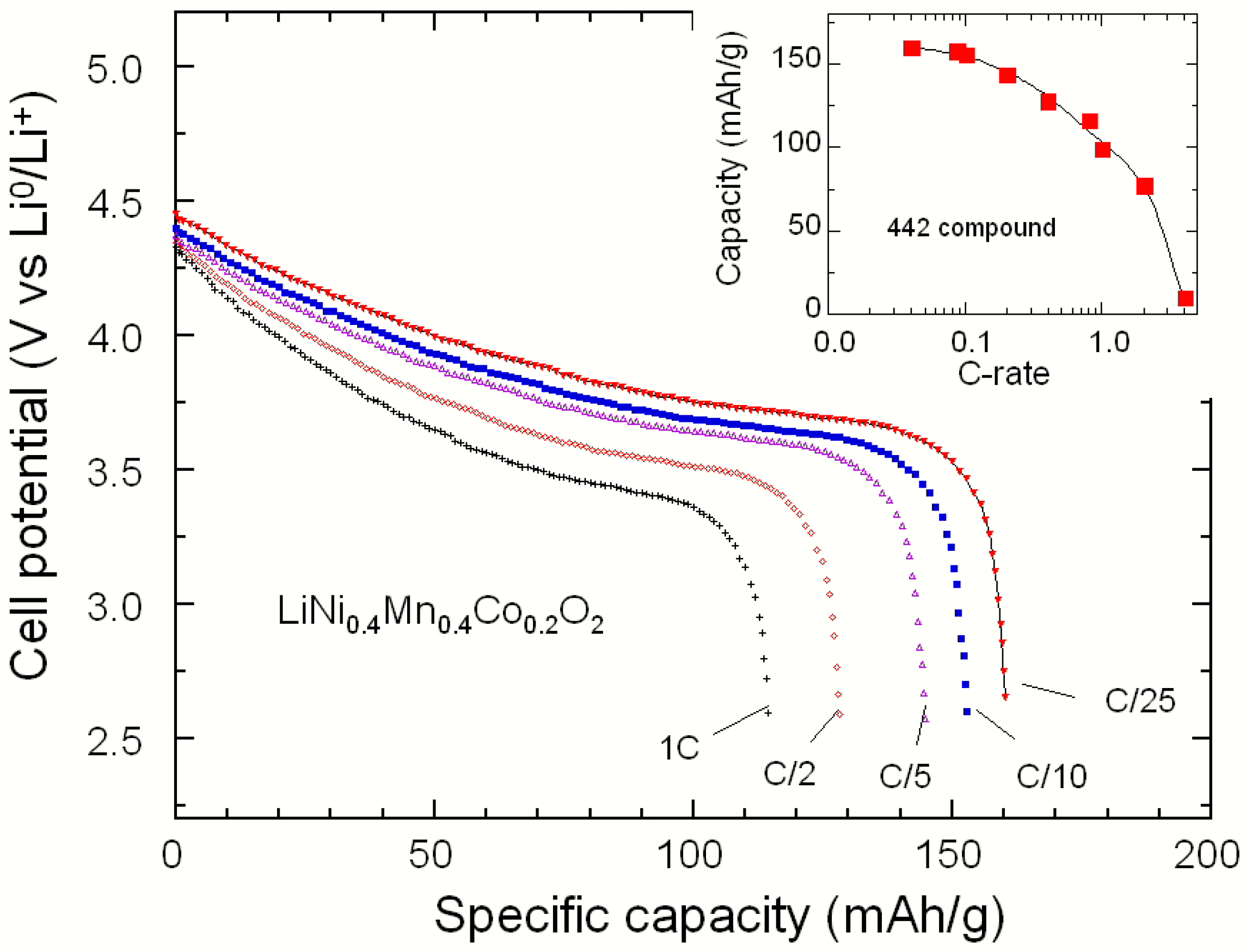 Materials 09 00595 g008 1024