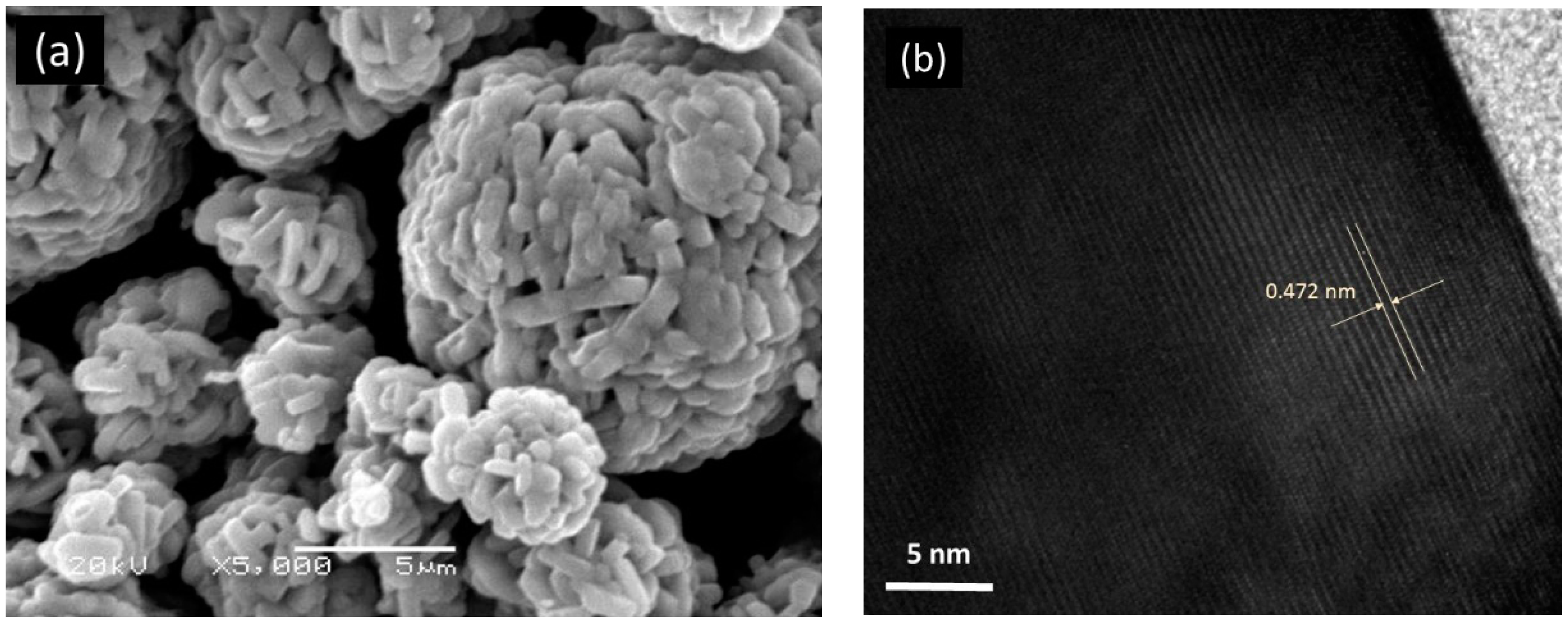 Materials 09 00595 g009 1024