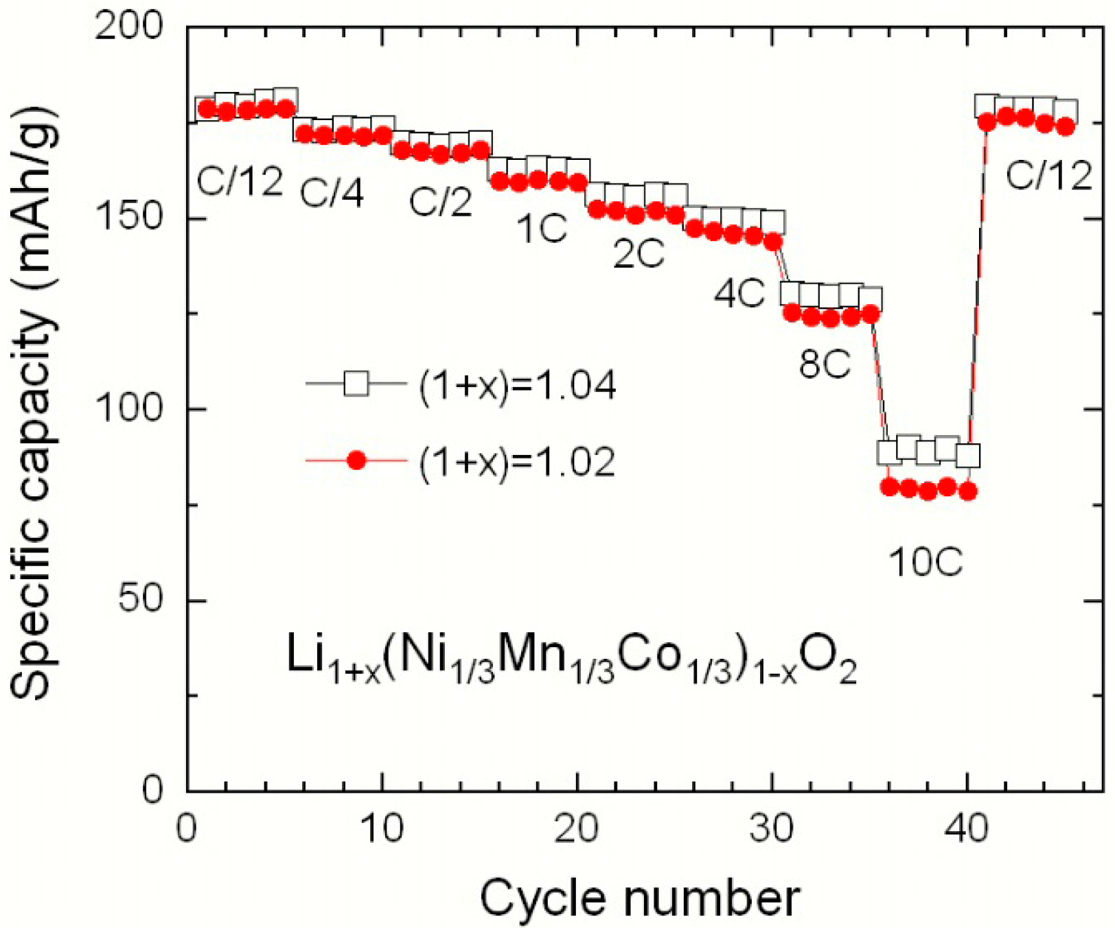 Materials 09 00595 g010 1024