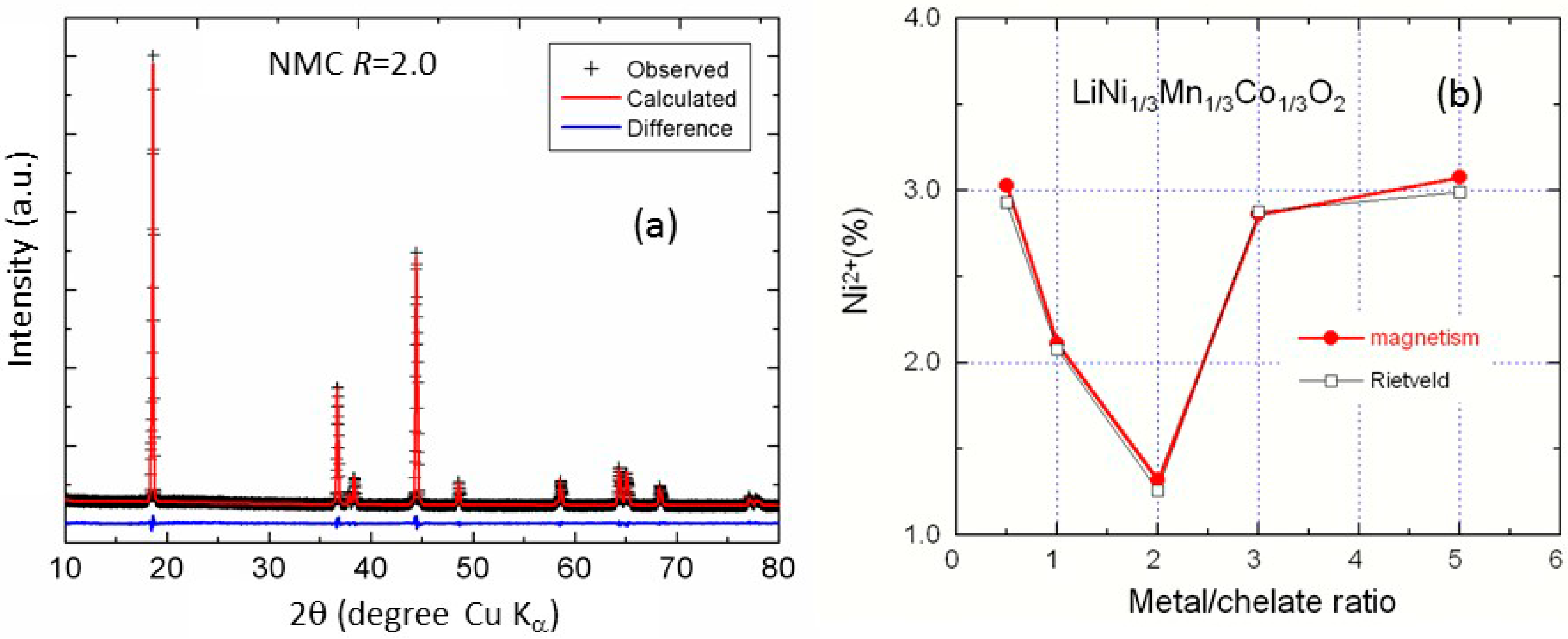 Materials 09 00595 g012 1024