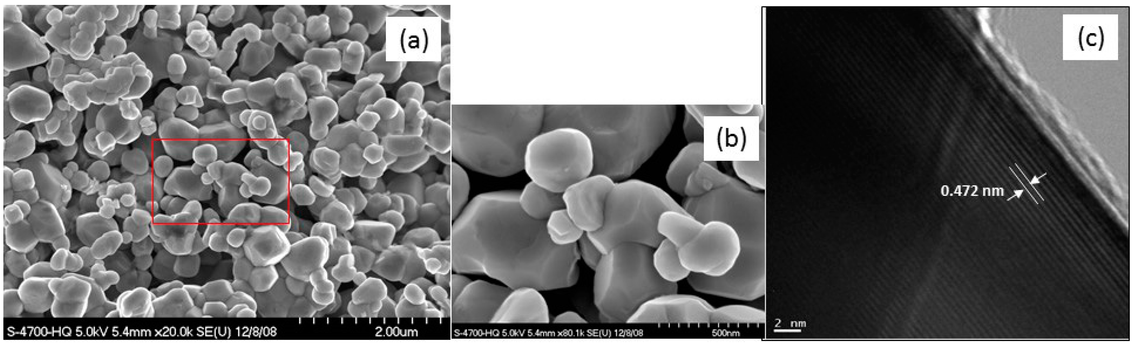 Materials 09 00595 g013 1024