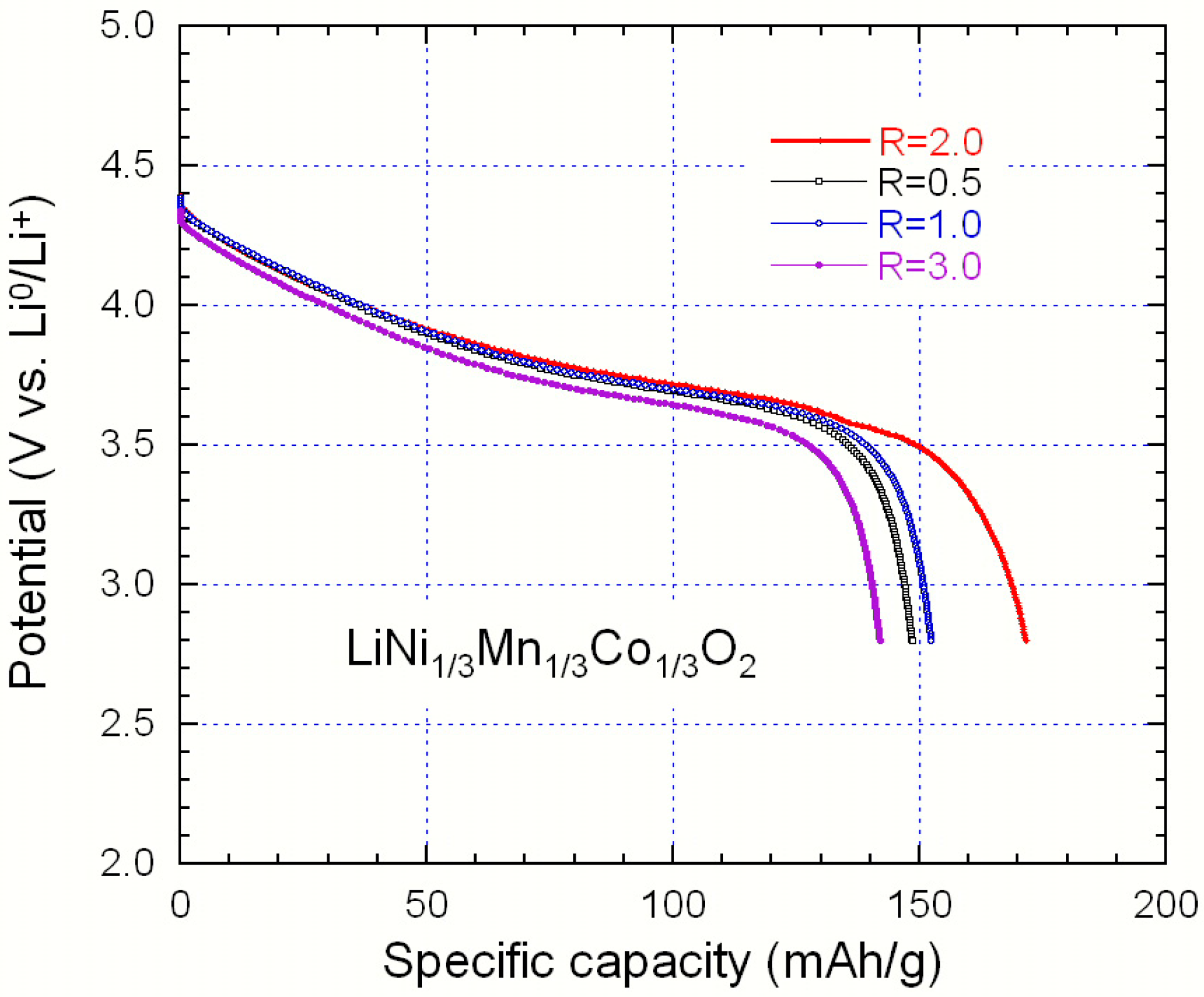 Materials 09 00595 g014 1024