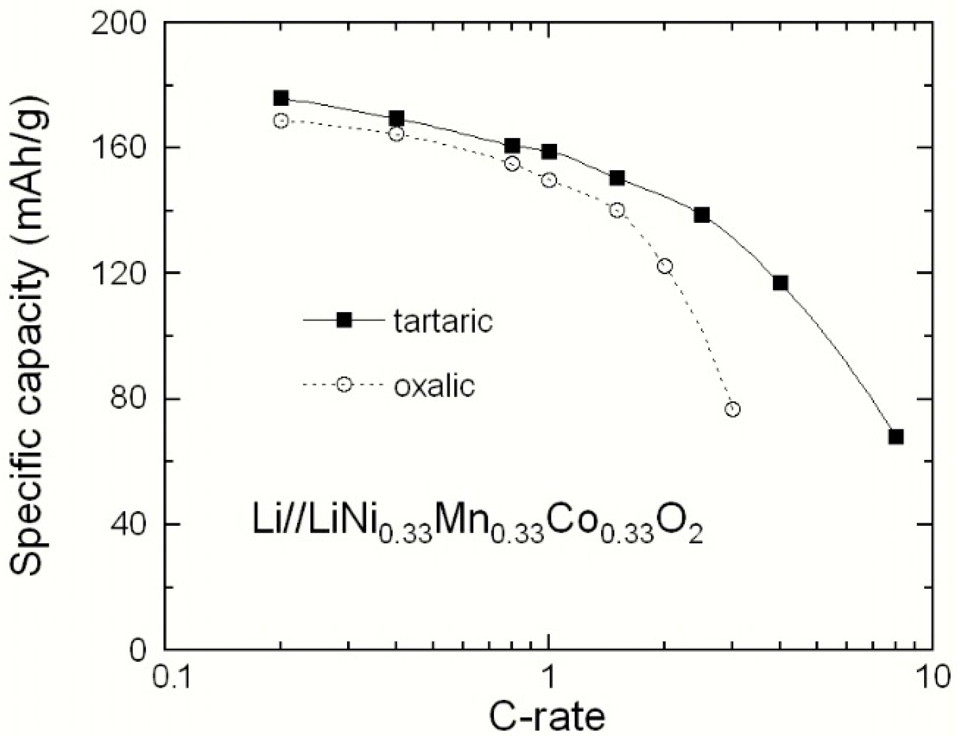 Materials 09 00595 g015 1024