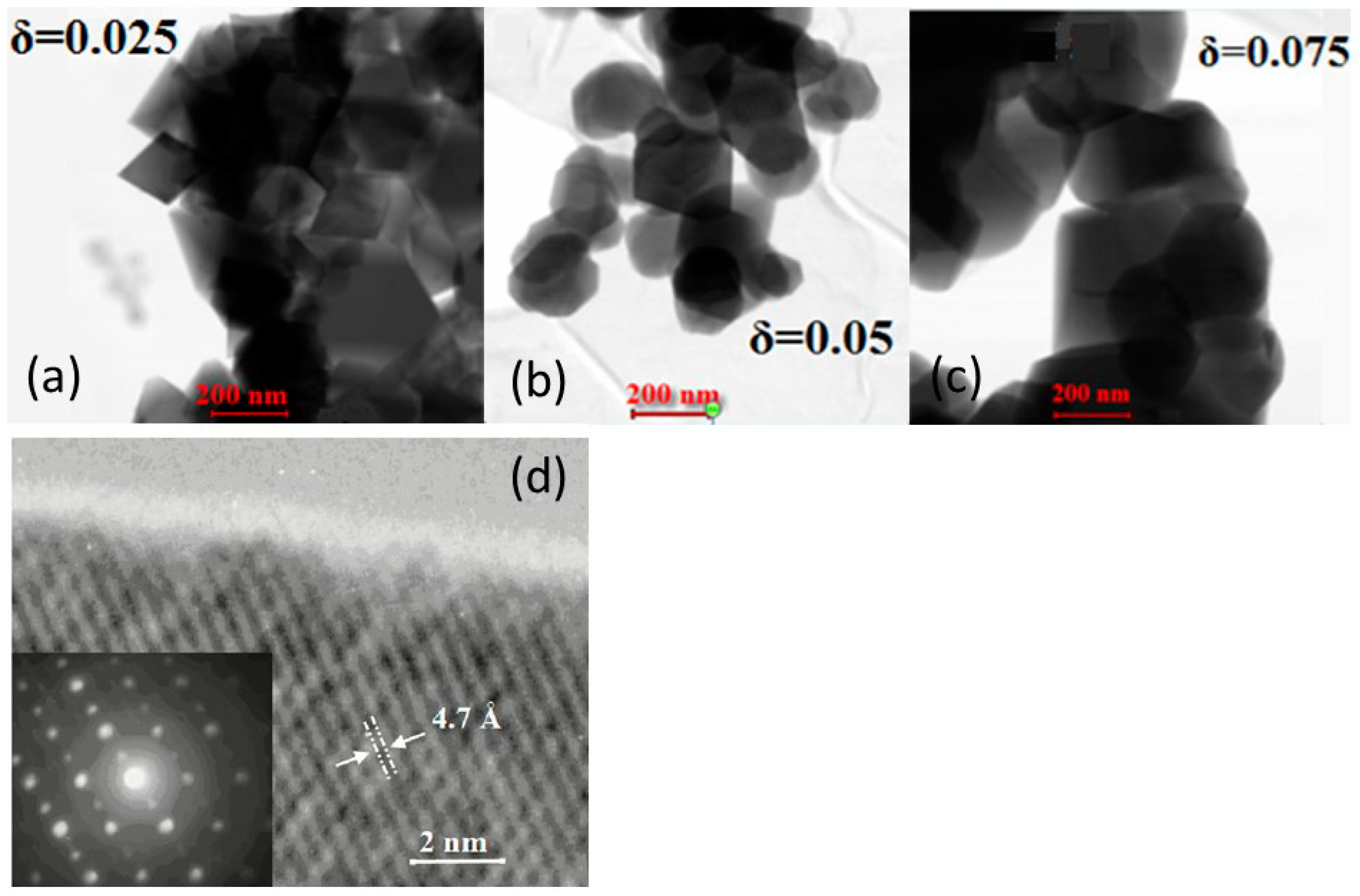 Materials 09 00595 g017 1024