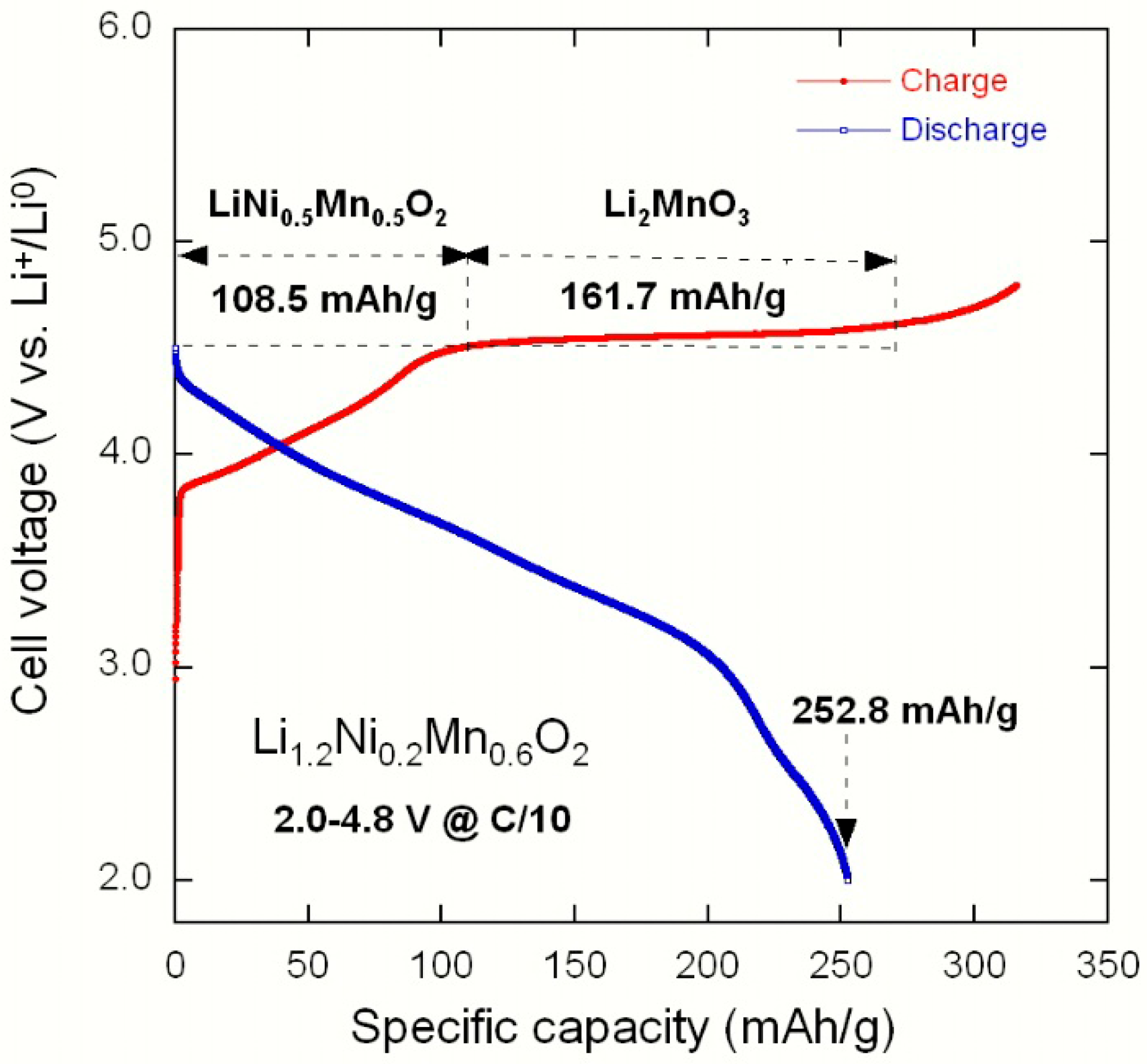 Materials 09 00595 g022 1024