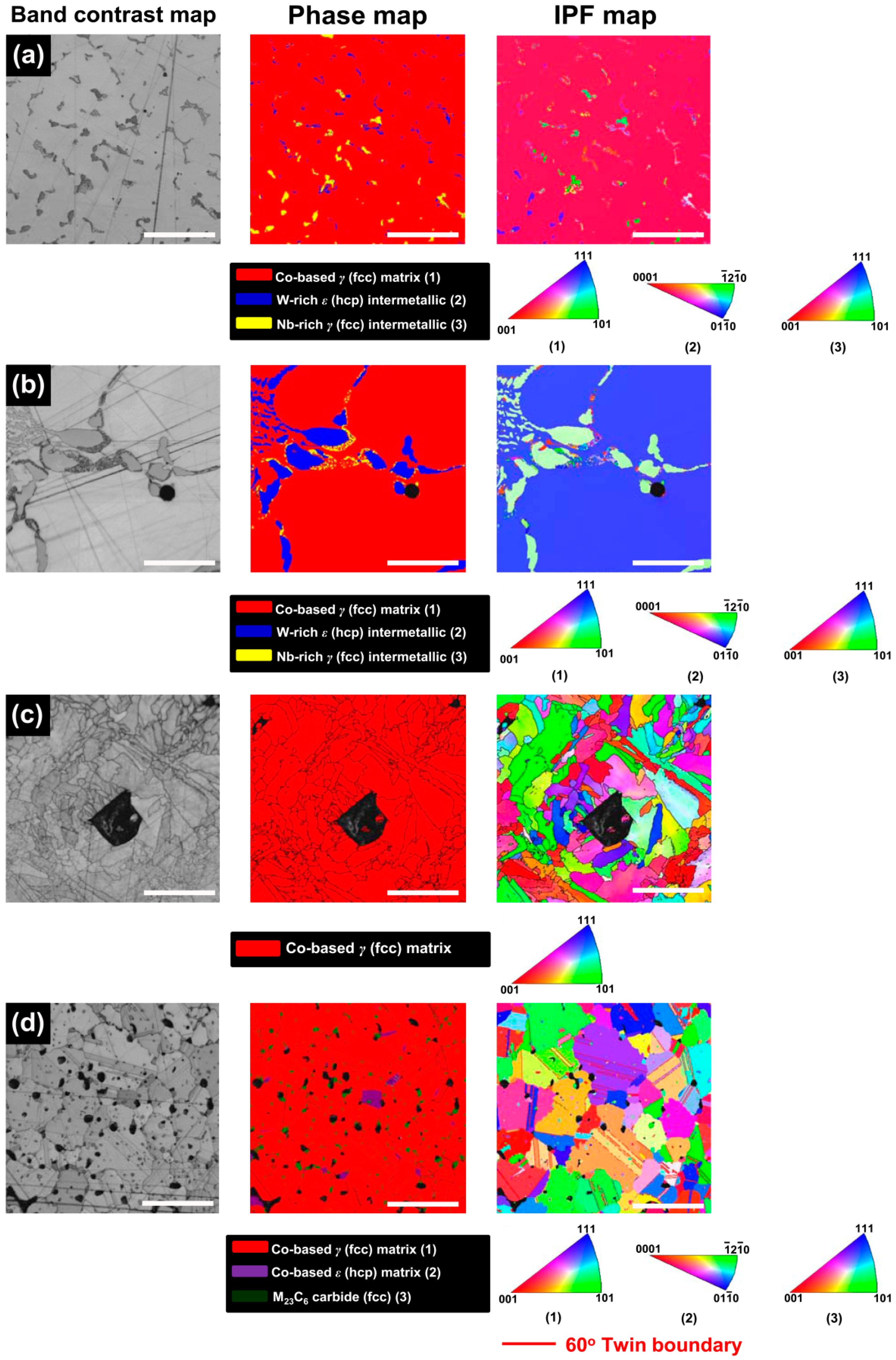 Materials 09 00596 g006 1024