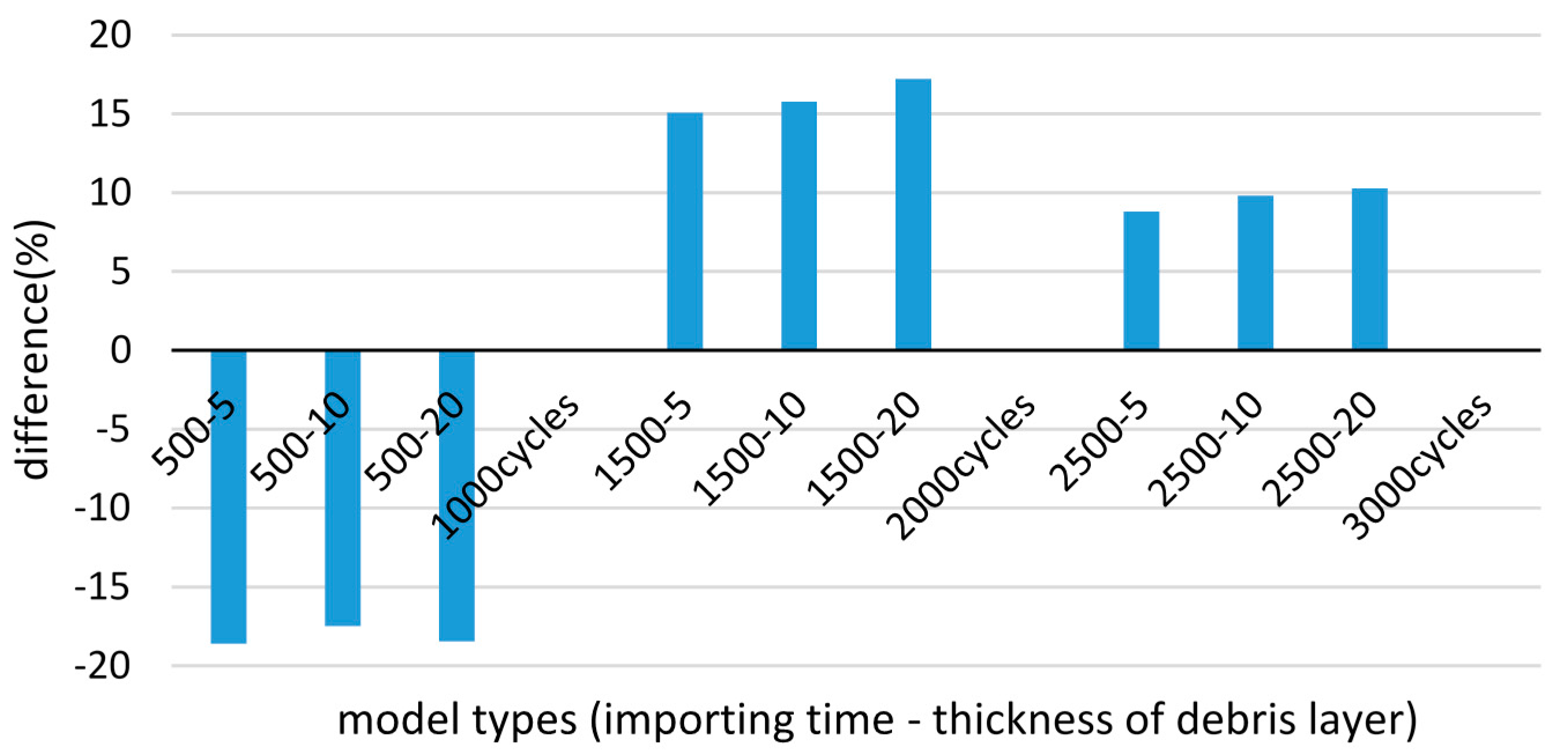 Materials 09 00597 g017 1024