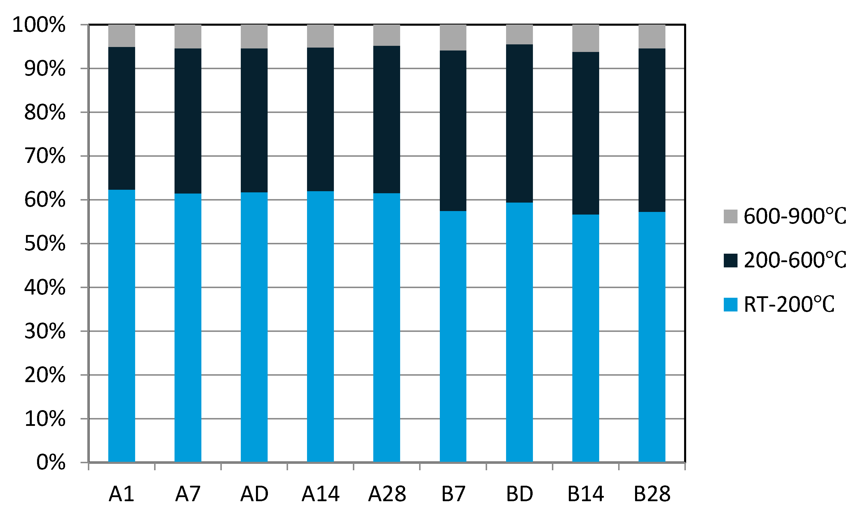 Materials 09 00598 g002 1024