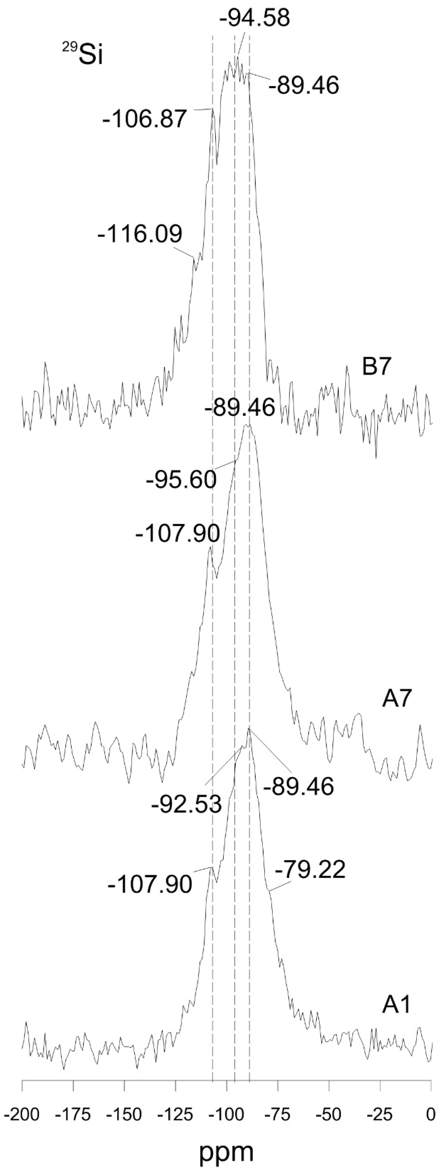 Materials 09 00598 g007 1024