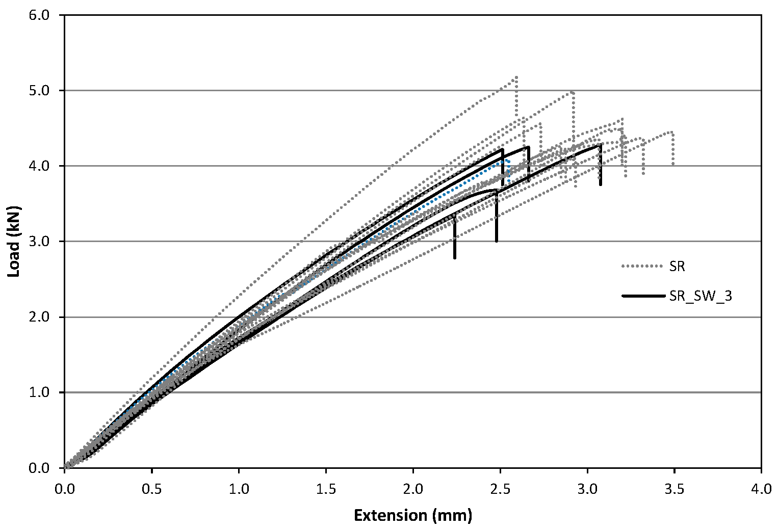Materials 09 00603 g011 1024