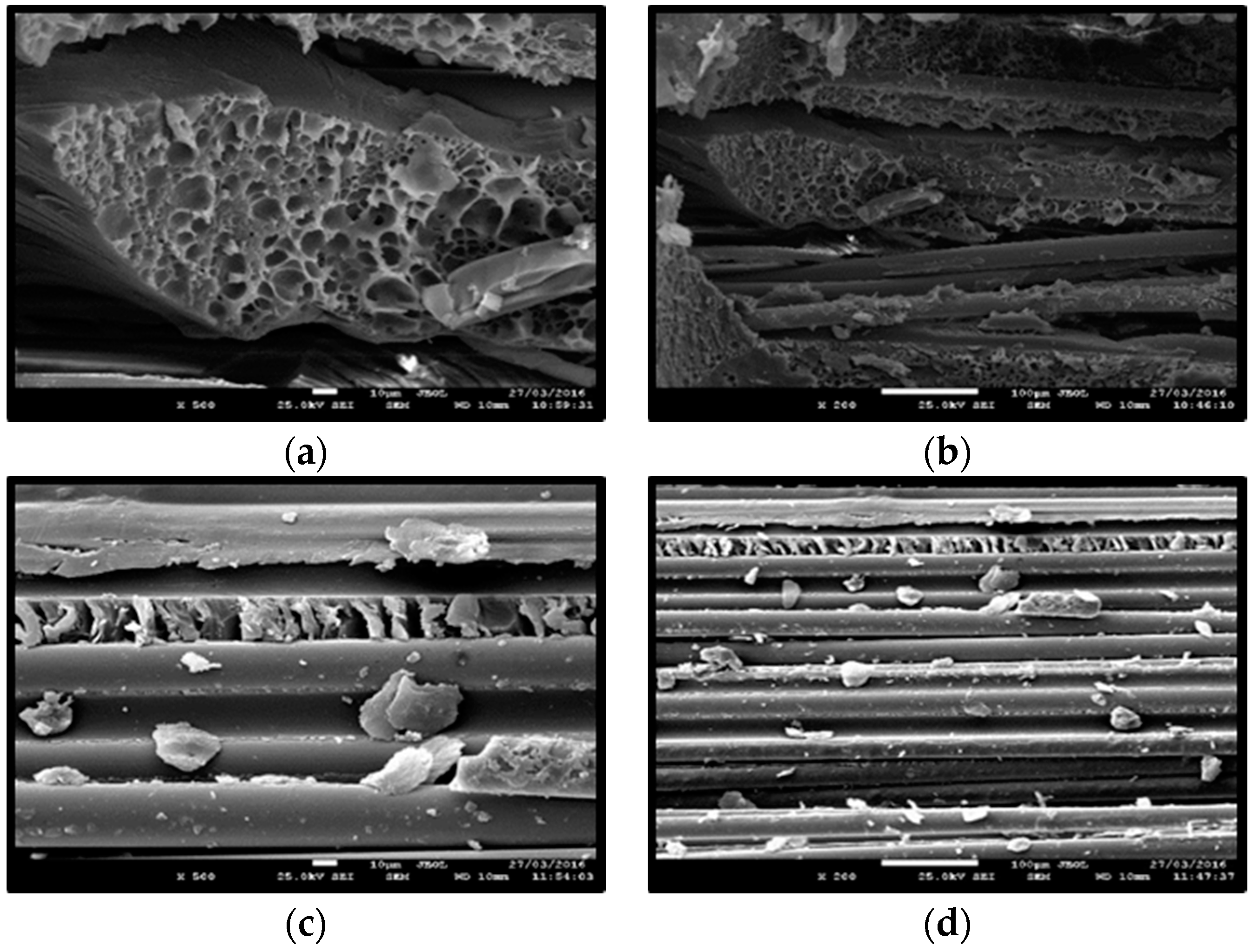 Materials 09 00603 g017 1024