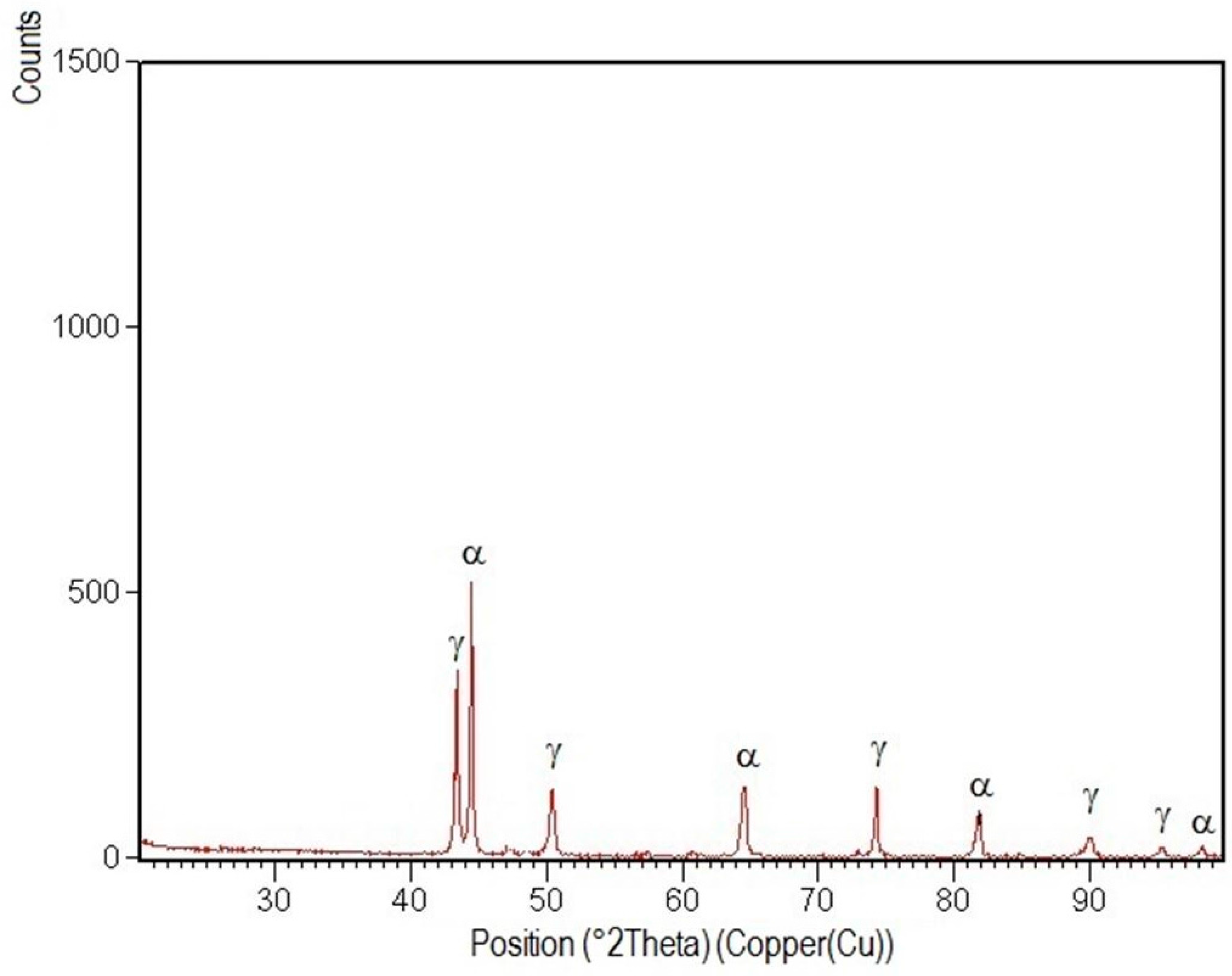 Materials 09 00606 g012 1024