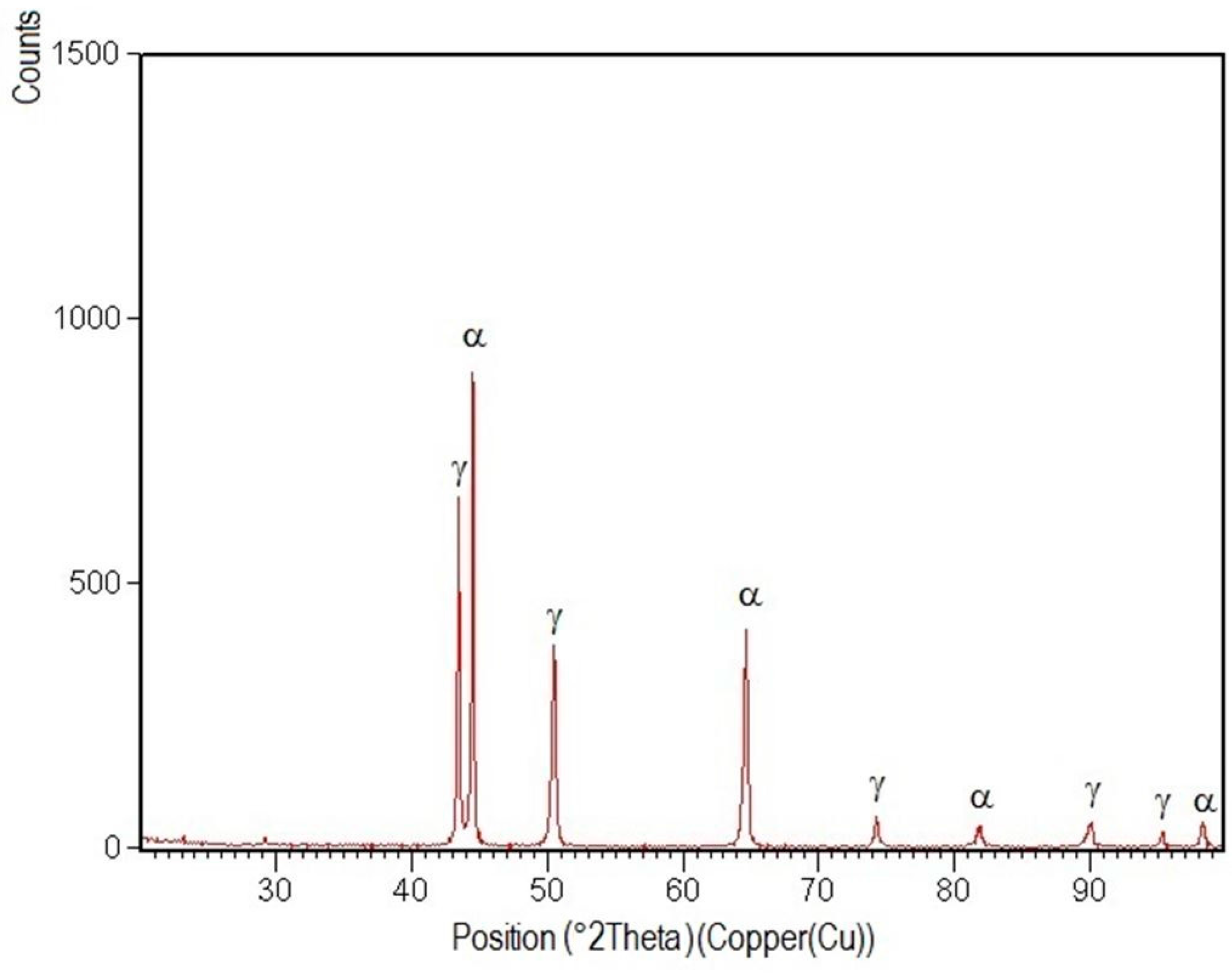 Materials 09 00606 g015 1024