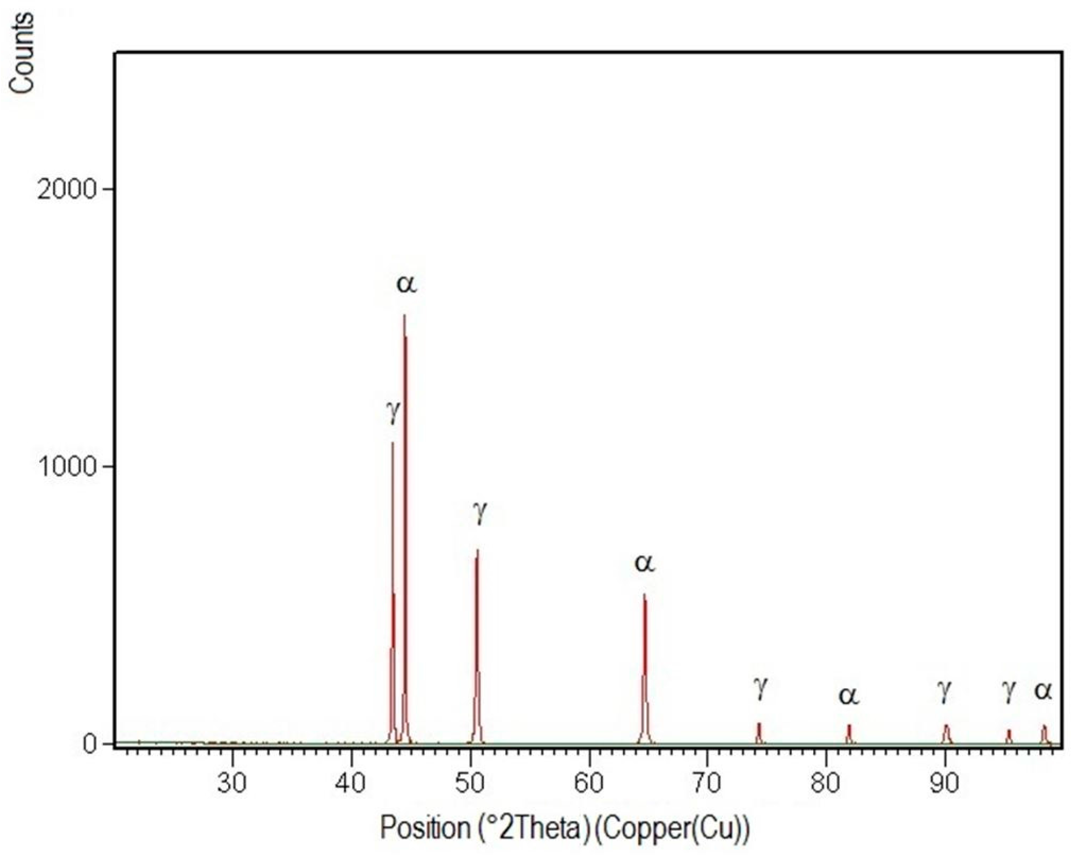 Materials 09 00606 g016 1024