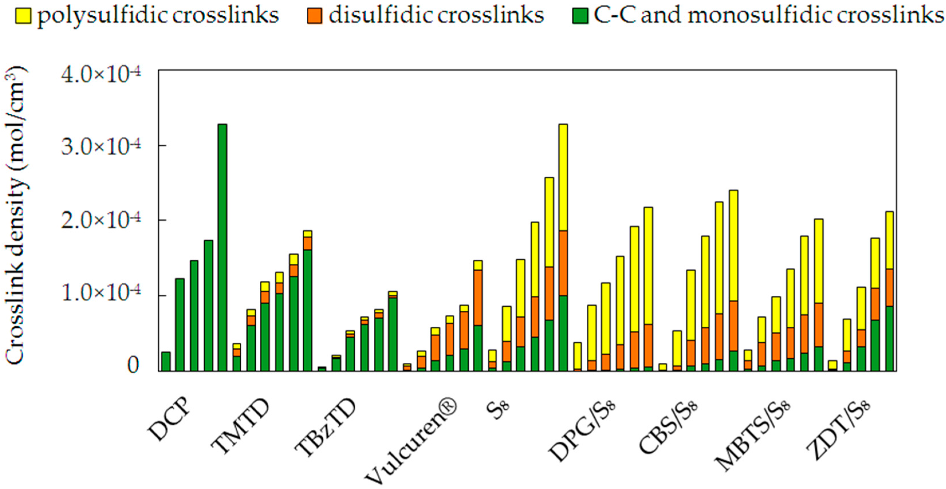 Materials 09 00607 g003 1024
