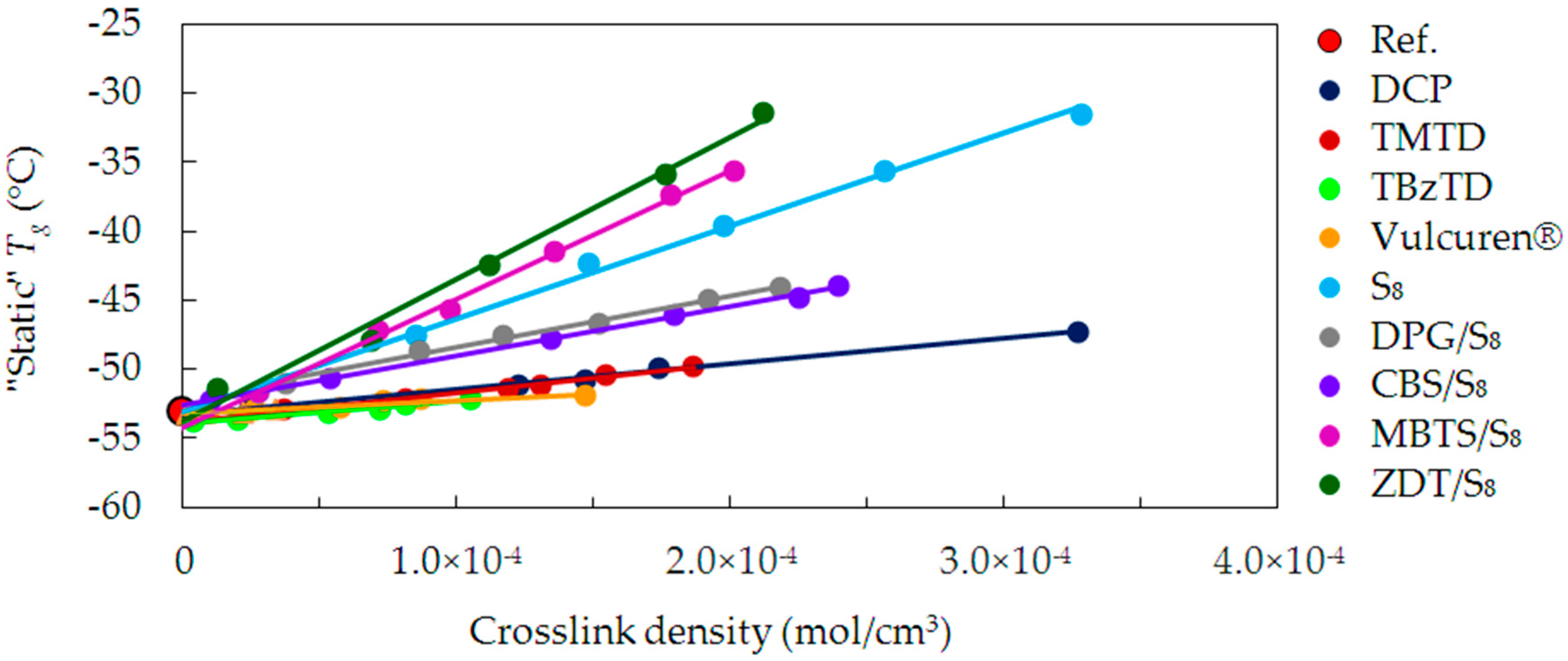 Materials 09 00607 g004 1024