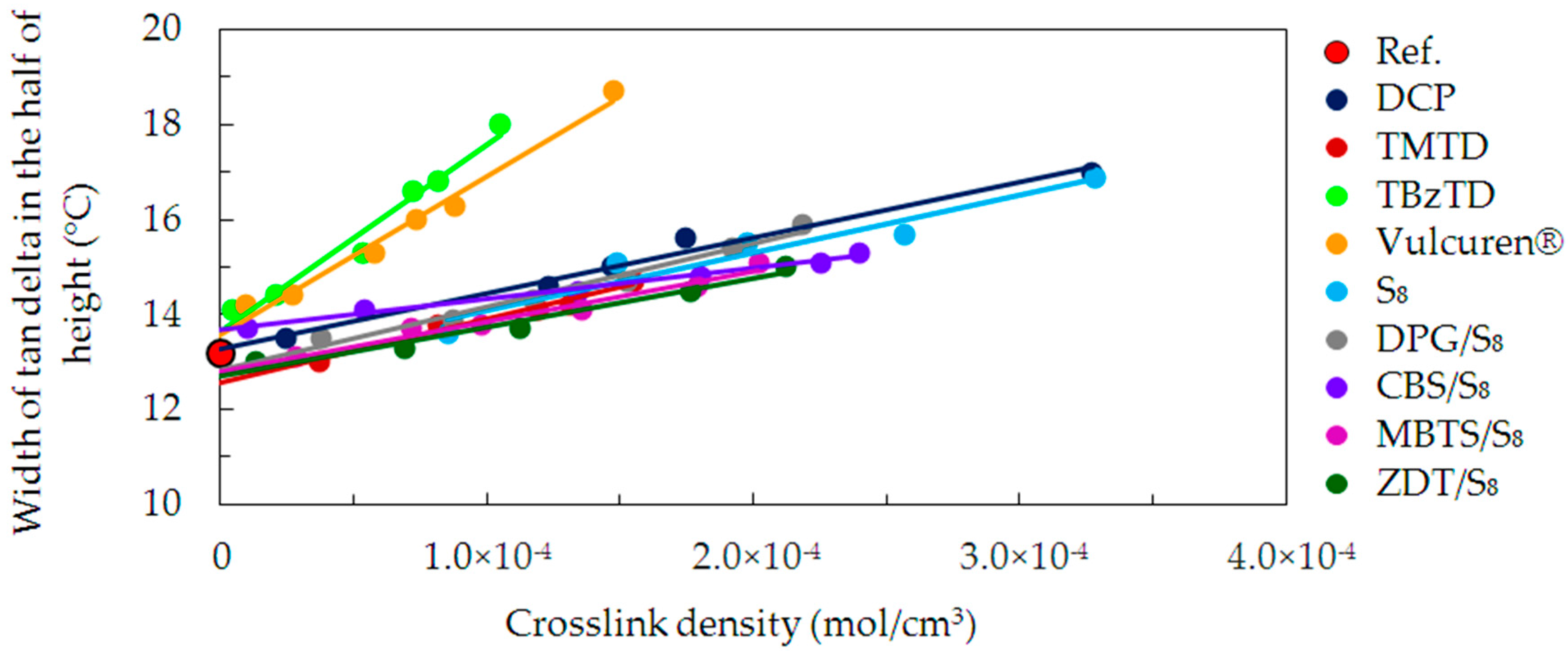 Materials 09 00607 g009 1024