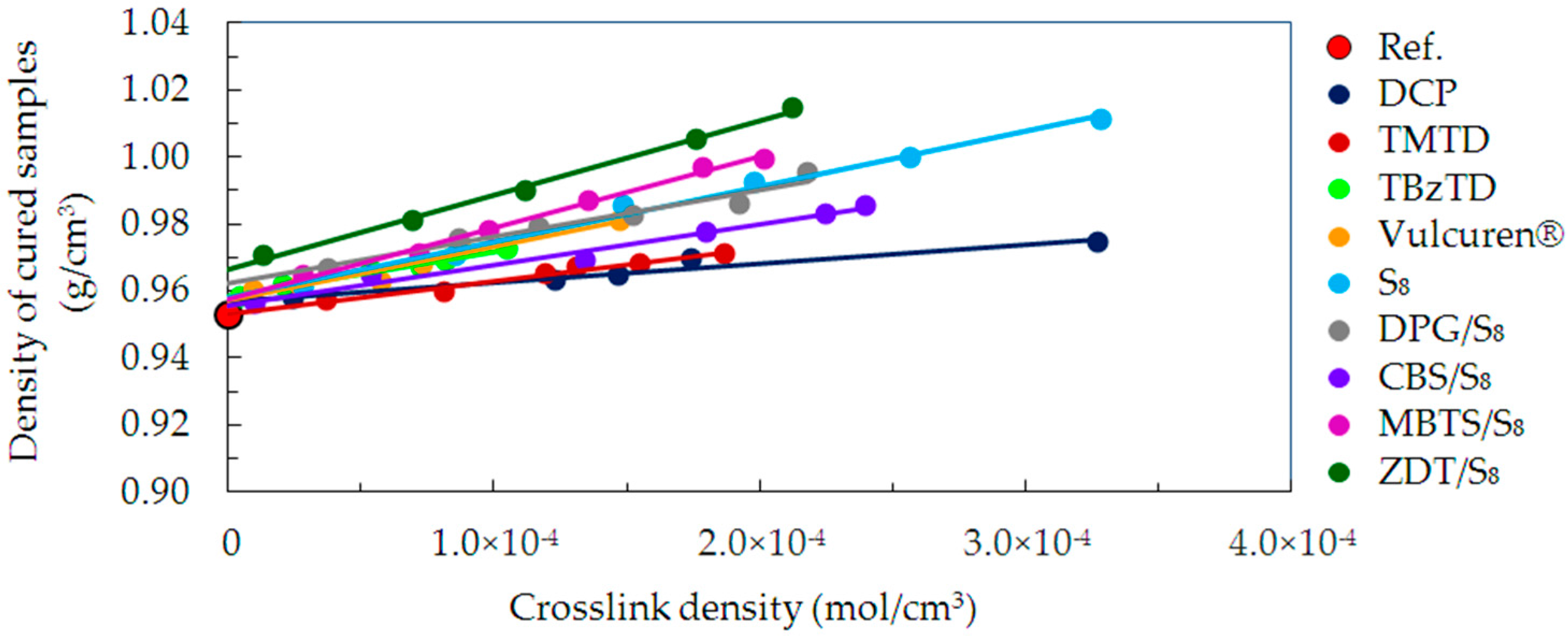 Materials 09 00607 g011 1024