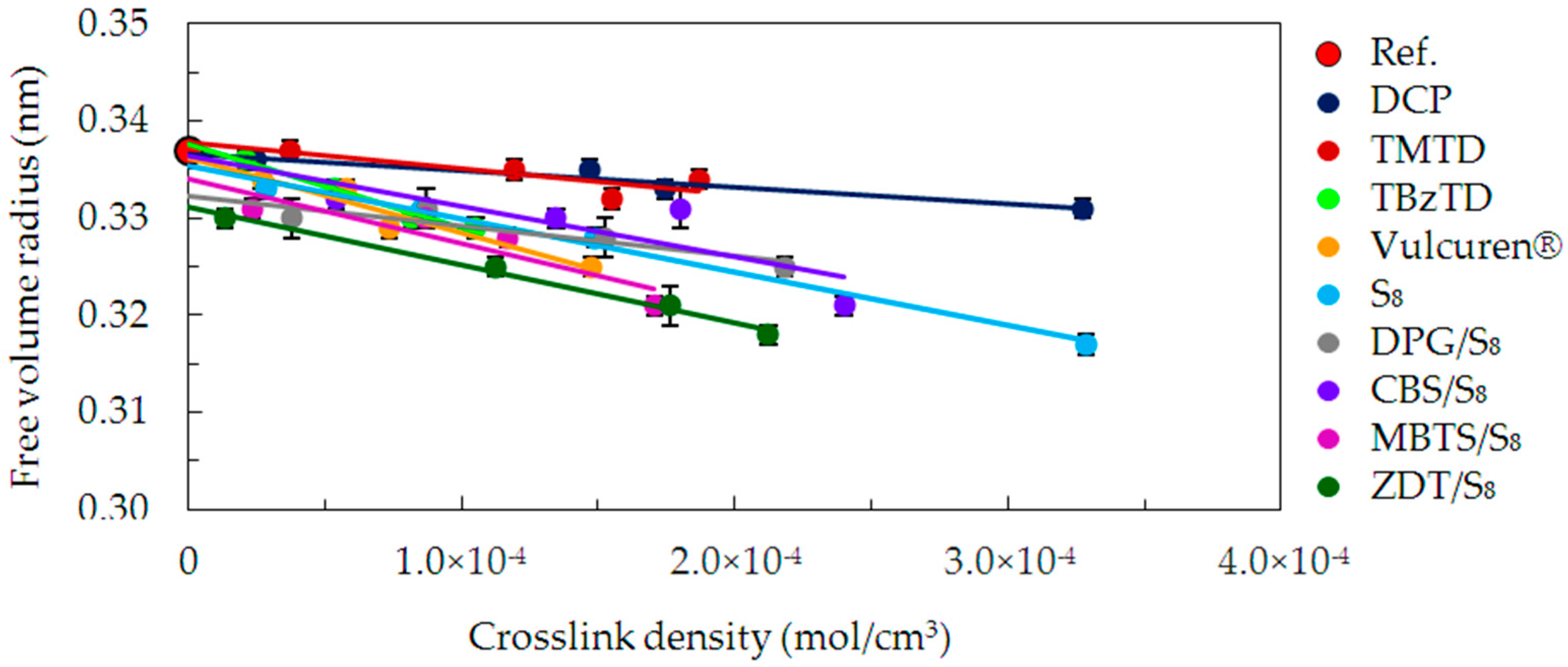 Materials 09 00607 g012 1024