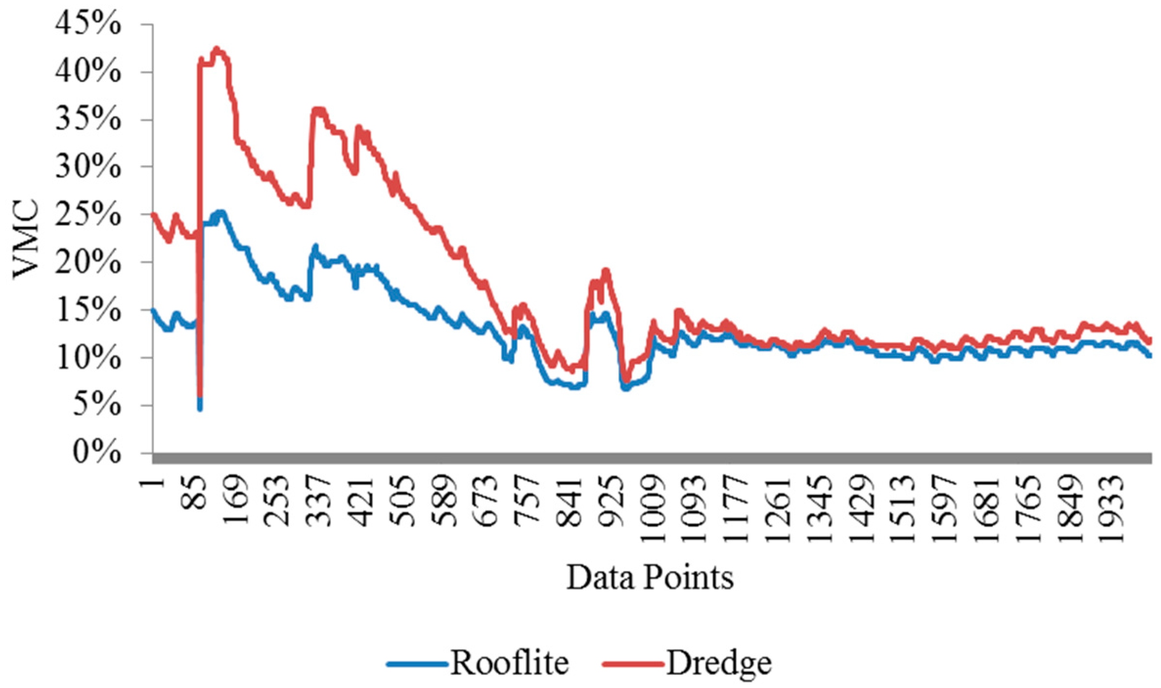 Materials 09 00611 g013 1024