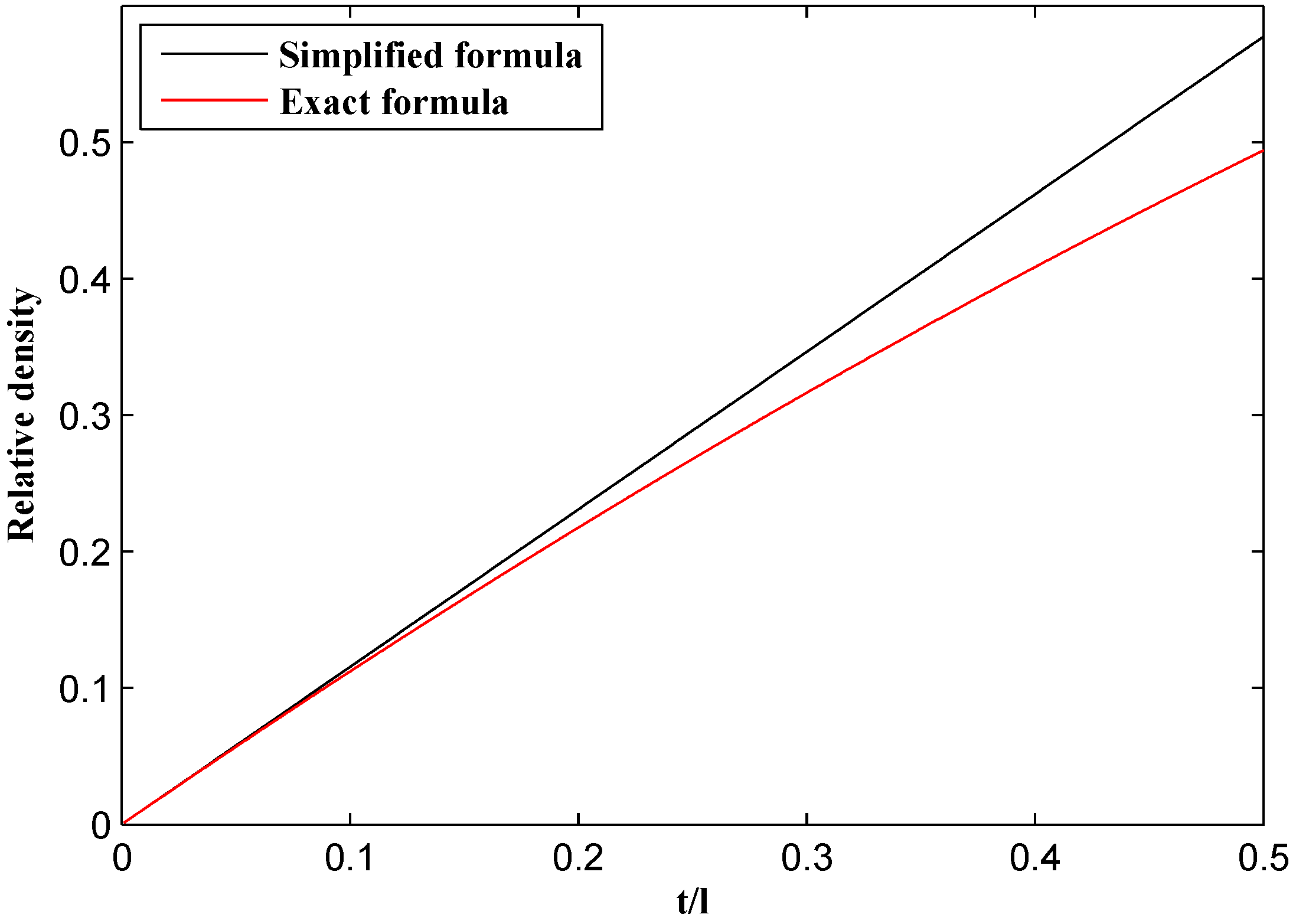 Materials 09 00613 g004 1024
