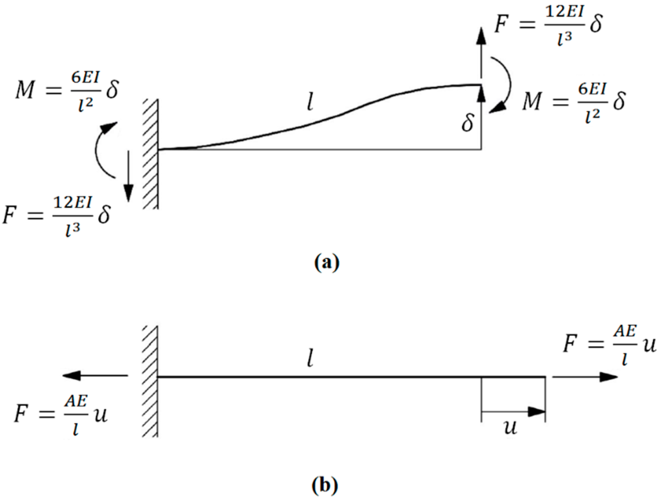 Materials 09 00613 g005 1024