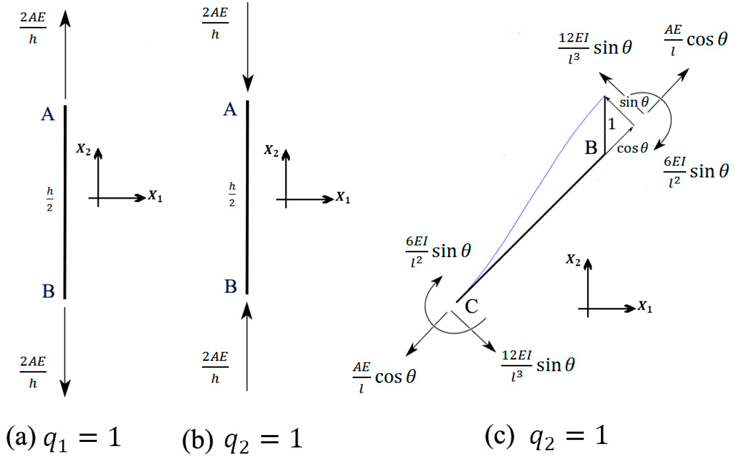 Materials 09 00613 g006 1024