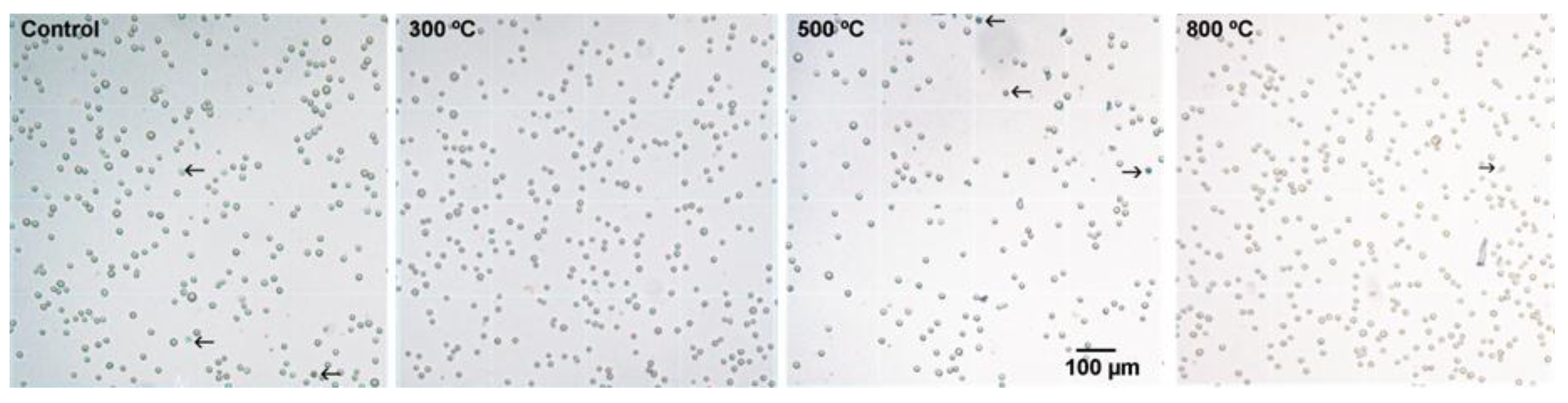 Materials 09 00619 g003