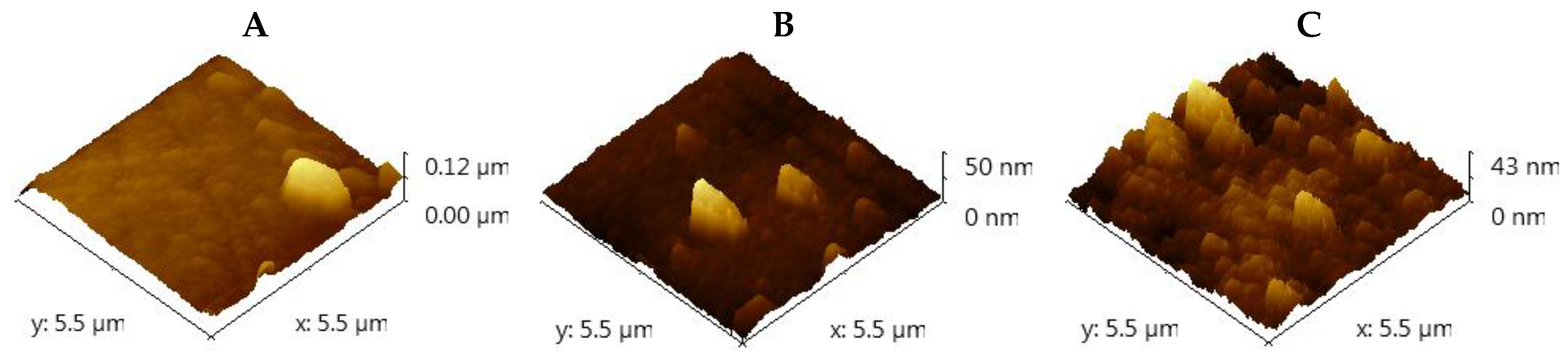 Materials 09 00619 g004