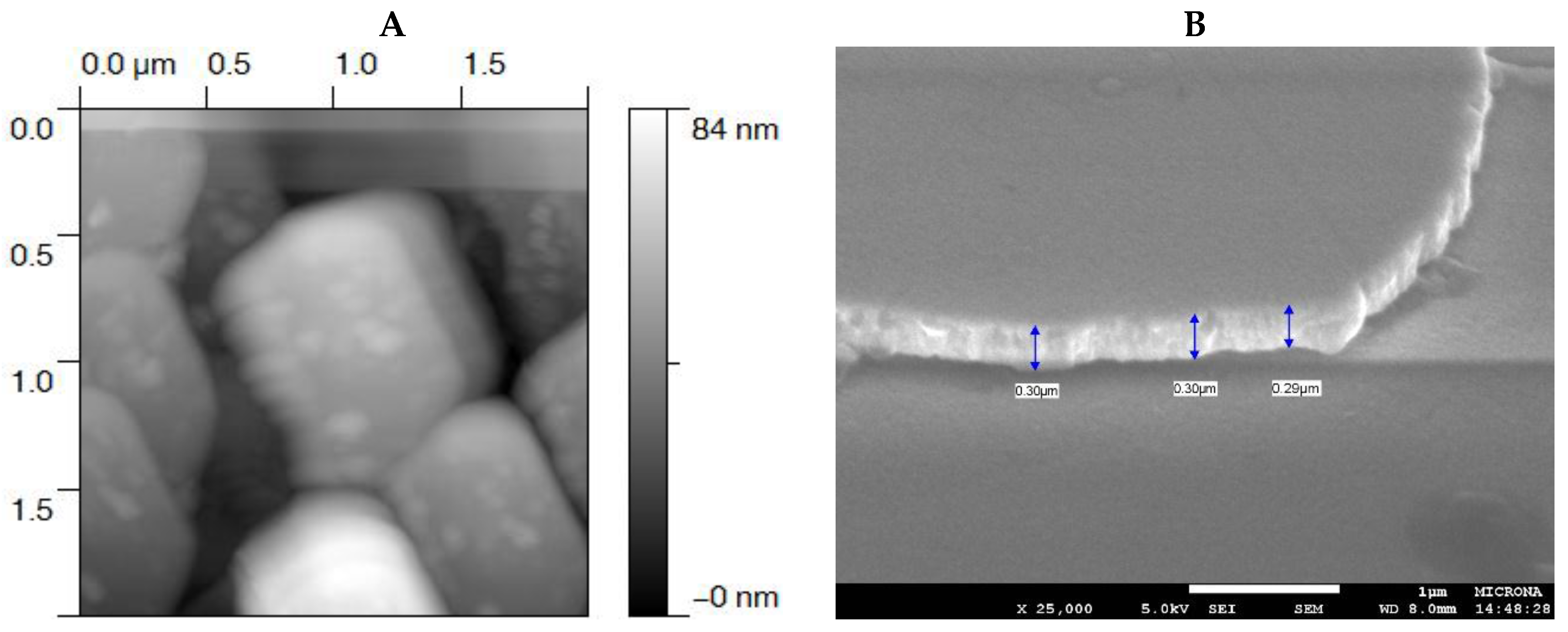 Materials 09 00619 g007