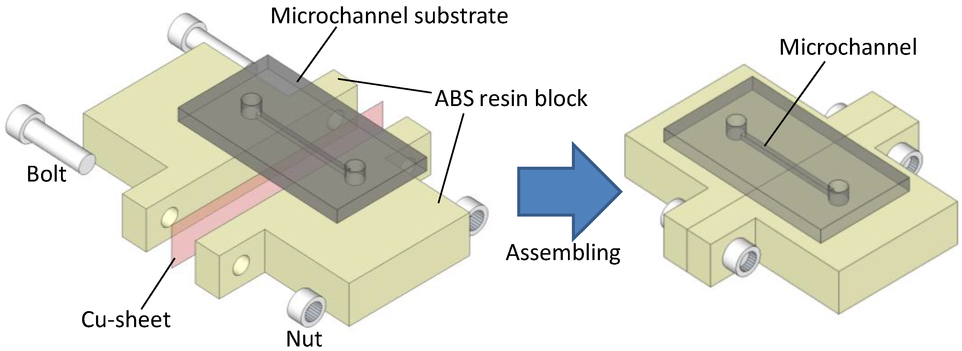 Materials 09 00621 g001 1024