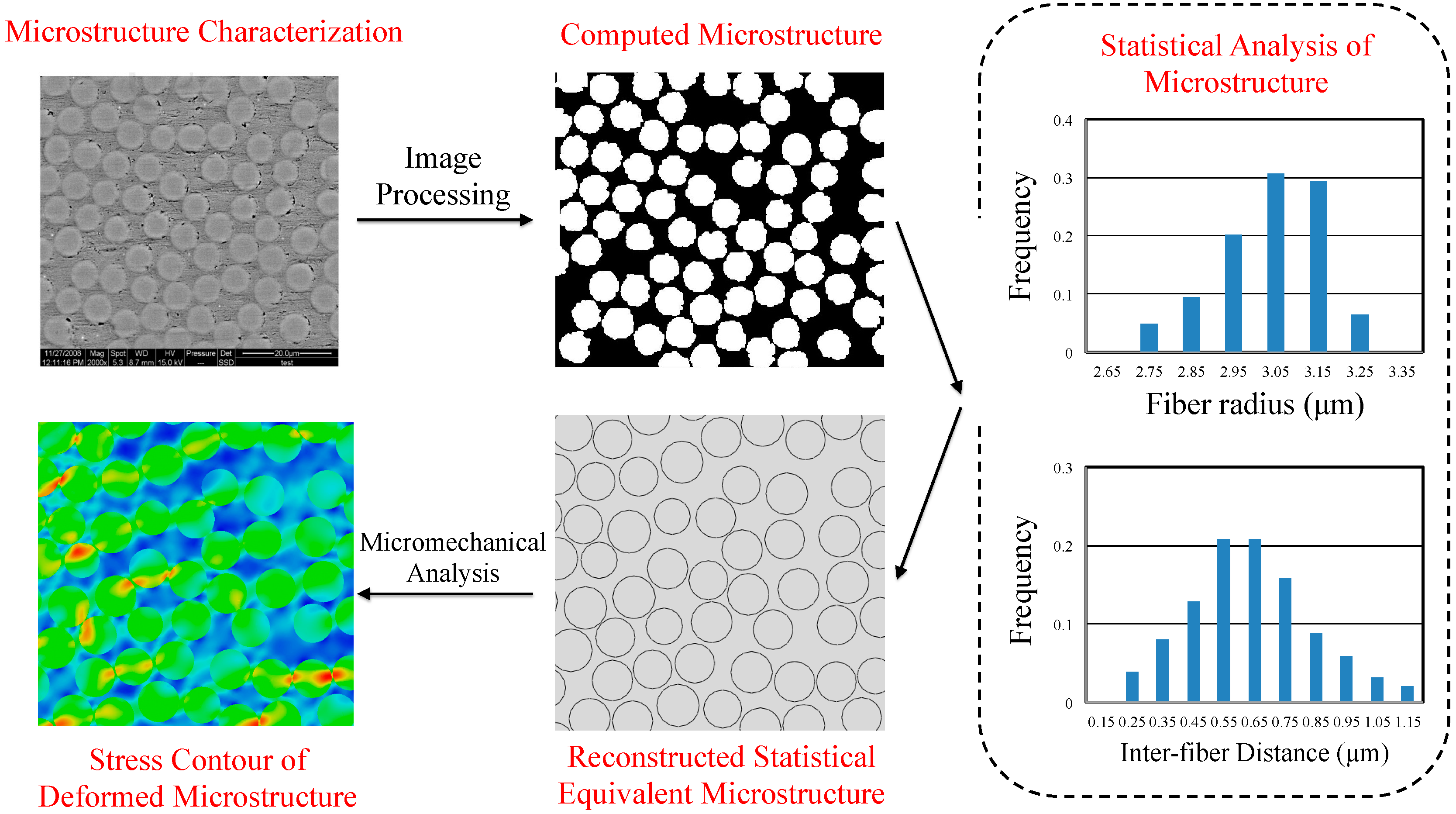 Materials 09 00624 g001
