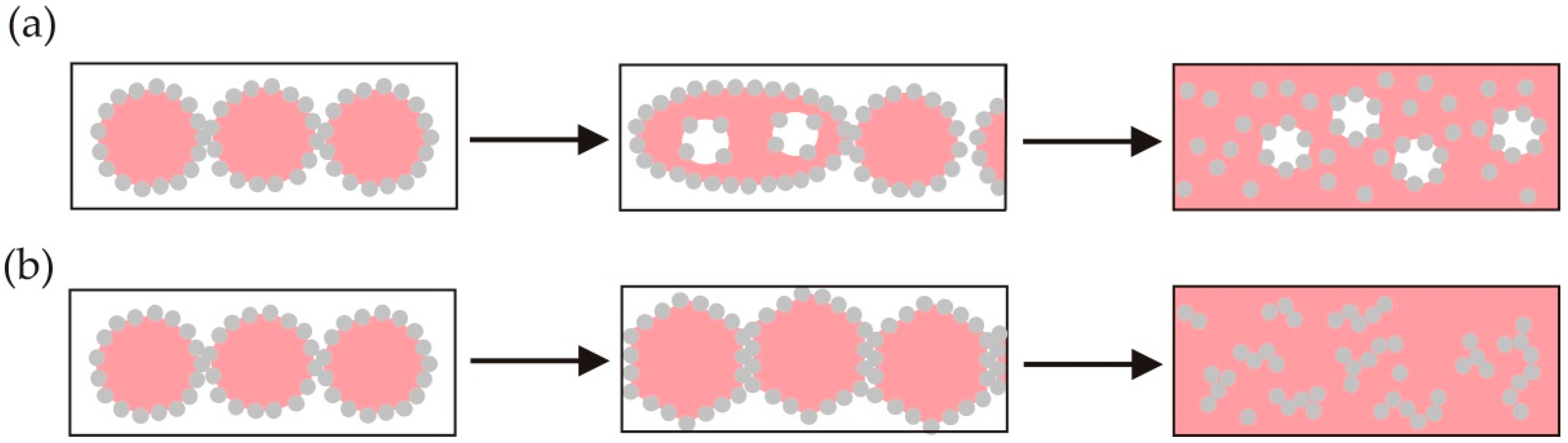 Materials 09 00626 g008 1024
