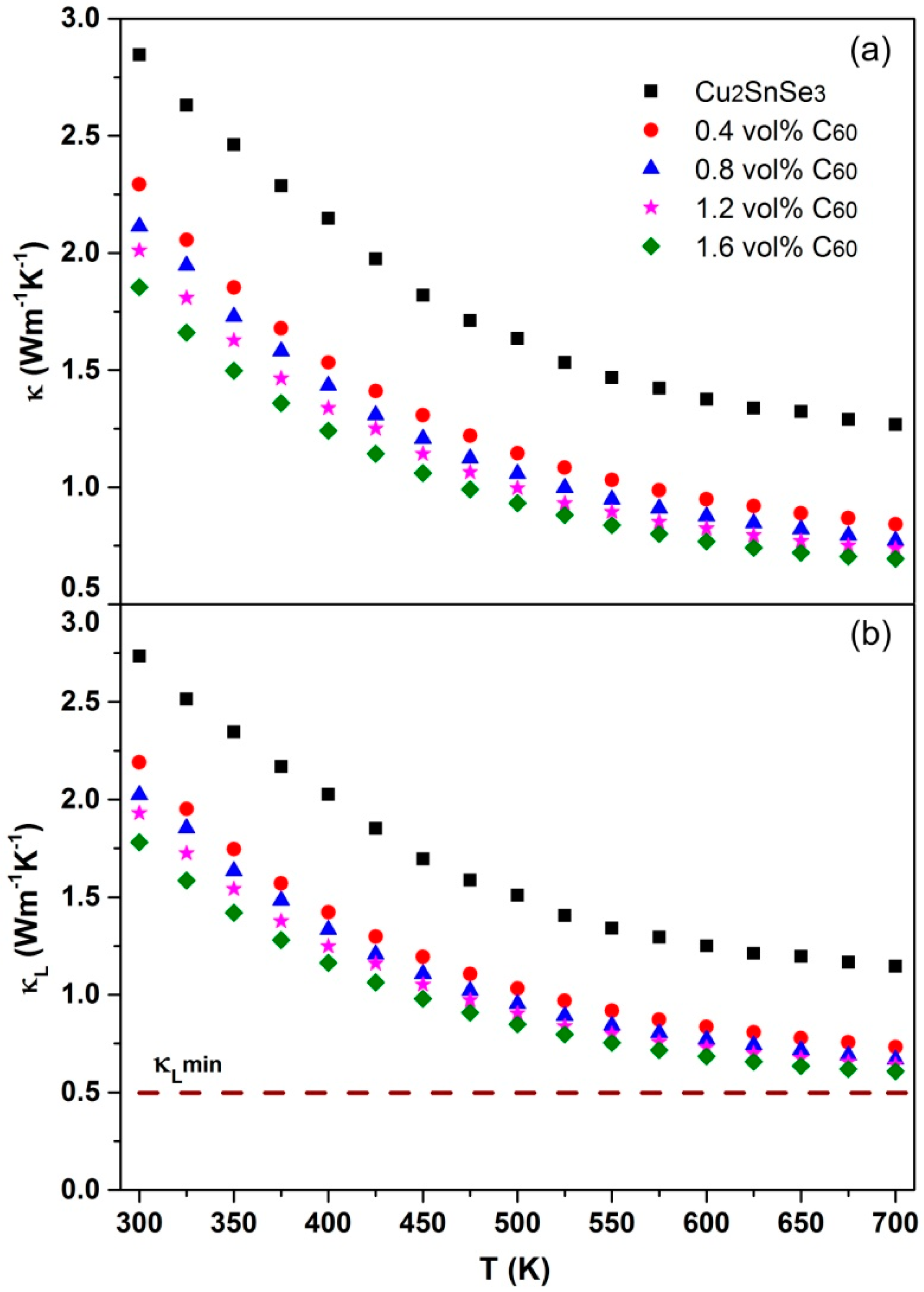 Materials 09 00629 g010