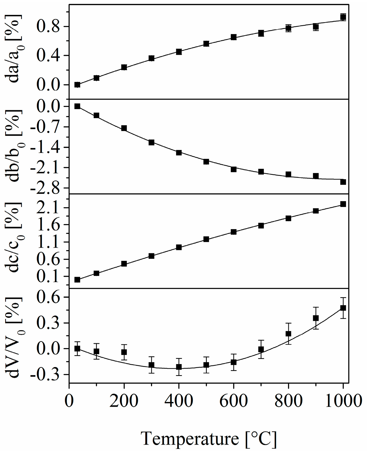Materials 09 00631 g002 1024