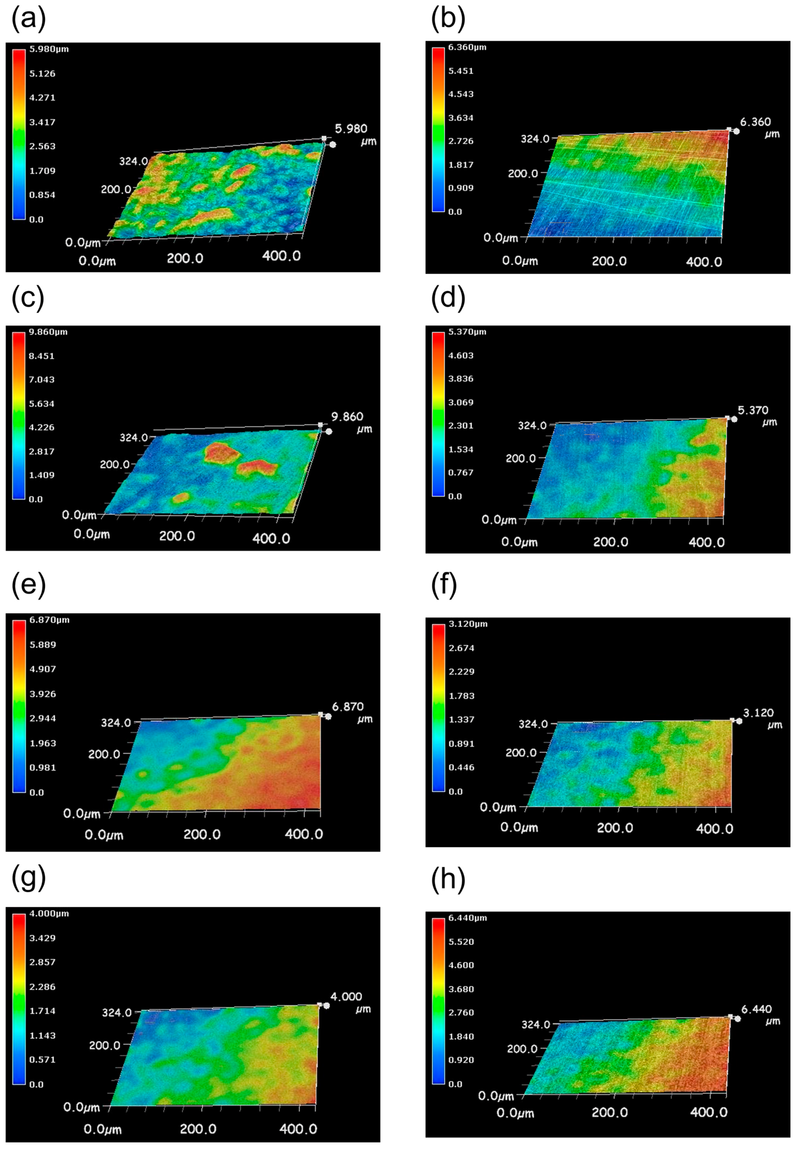 Materials 09 00632 g008
