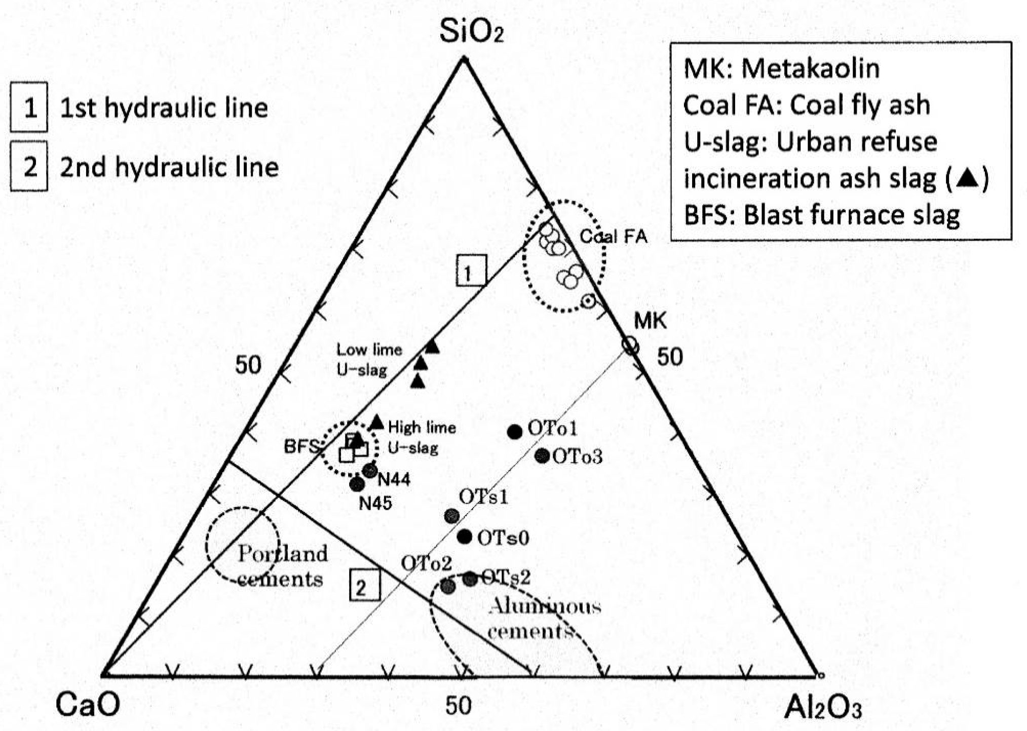 Materials 09 00633 g001 1024