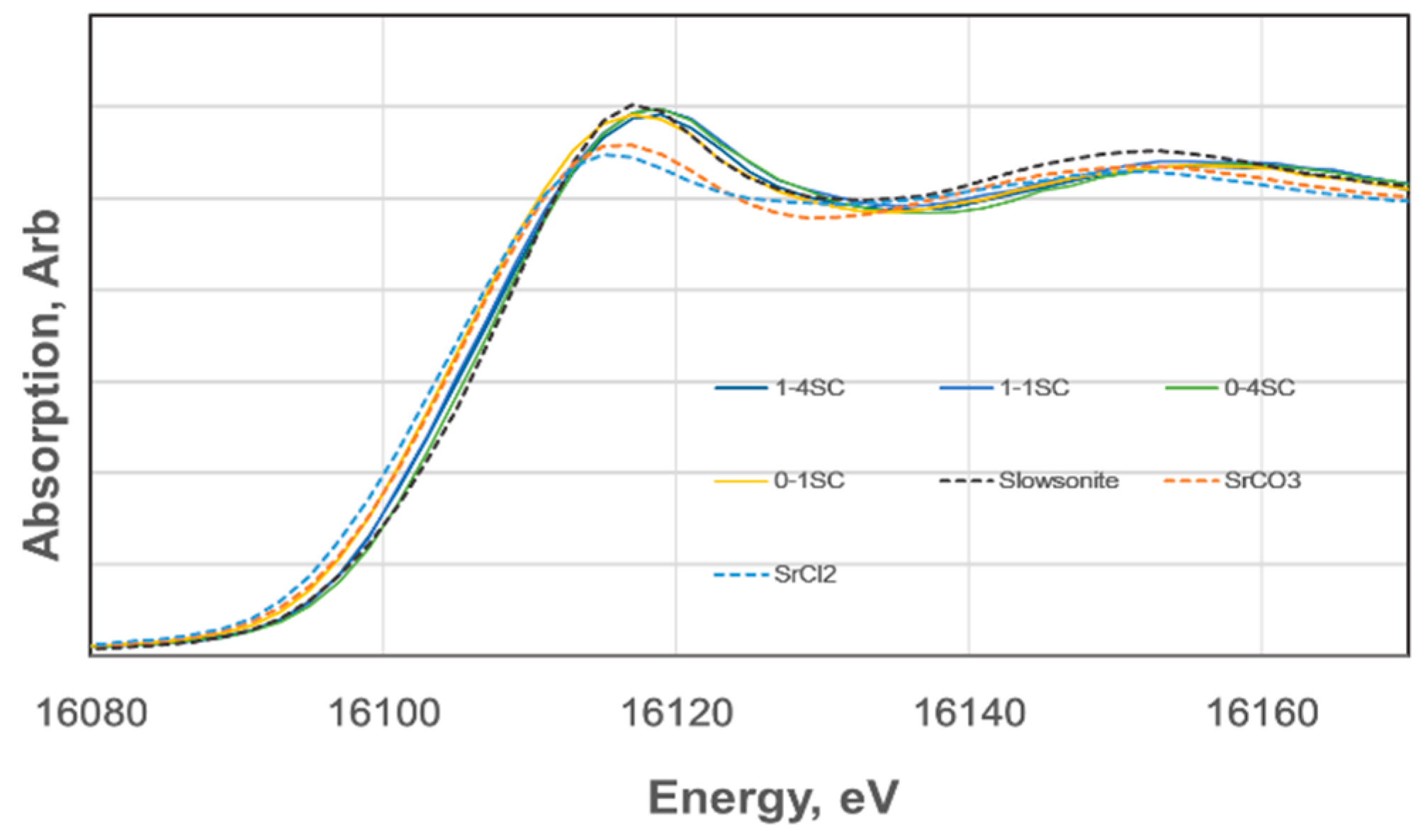 Materials 09 00633 g006 1024