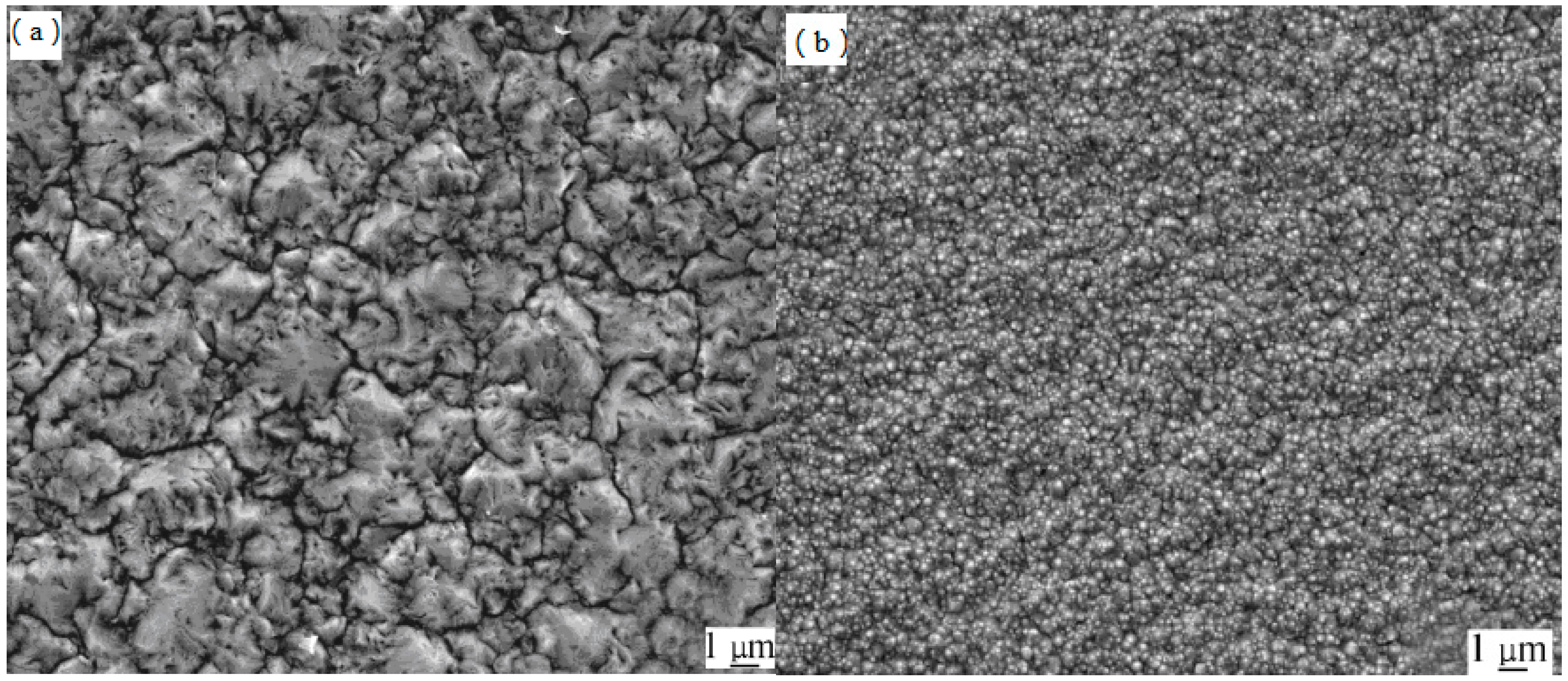 Materials 09 00634 g002 1024