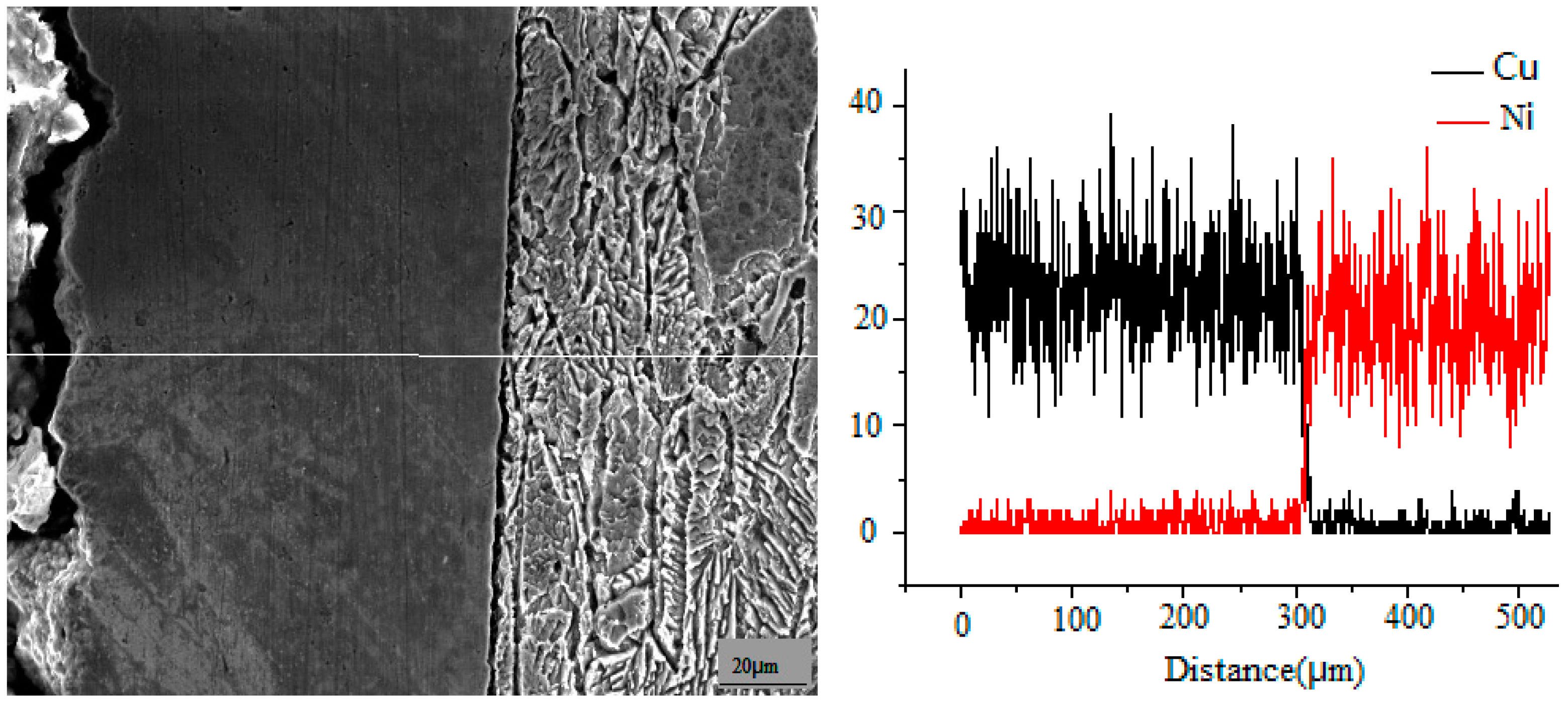 Materials 09 00634 g004 1024