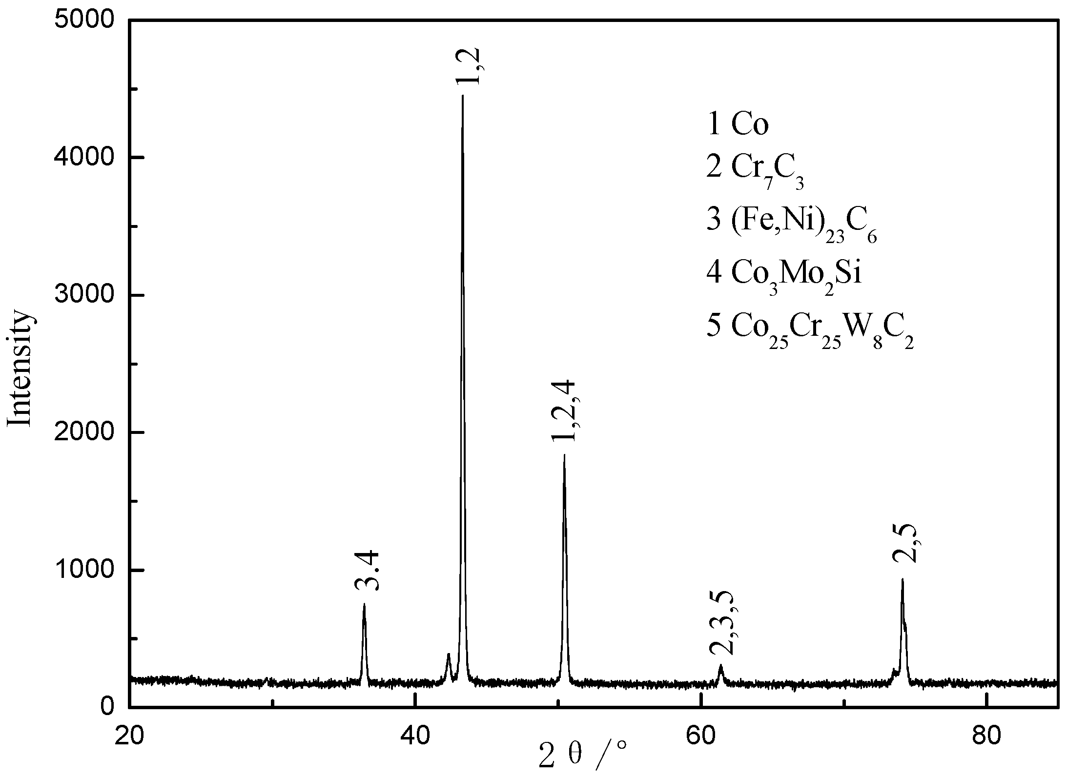 Materials 09 00634 g008 1024