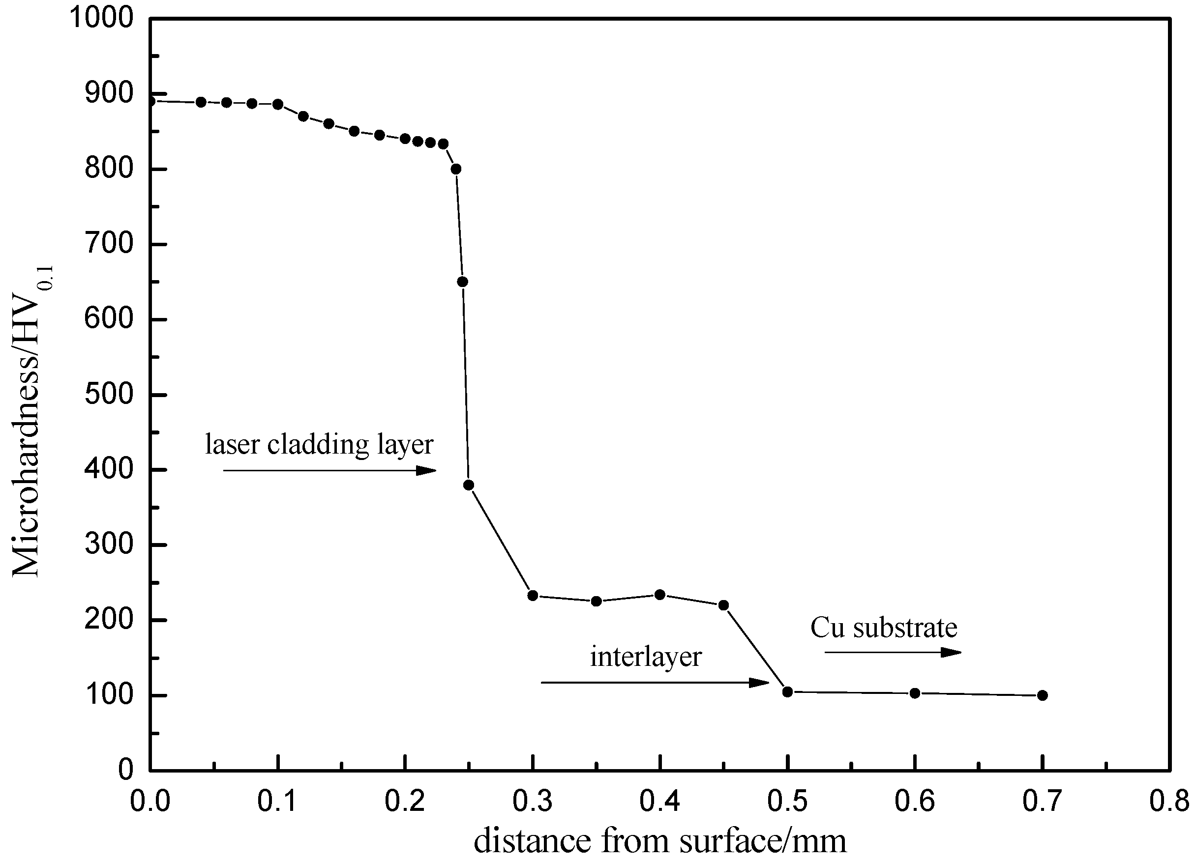 Materials 09 00634 g009 1024