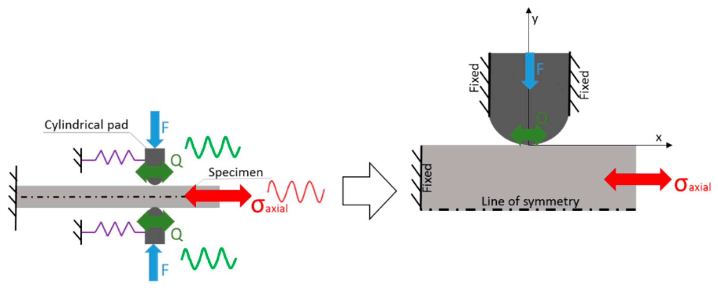 Materials 09 00639 g001 1024