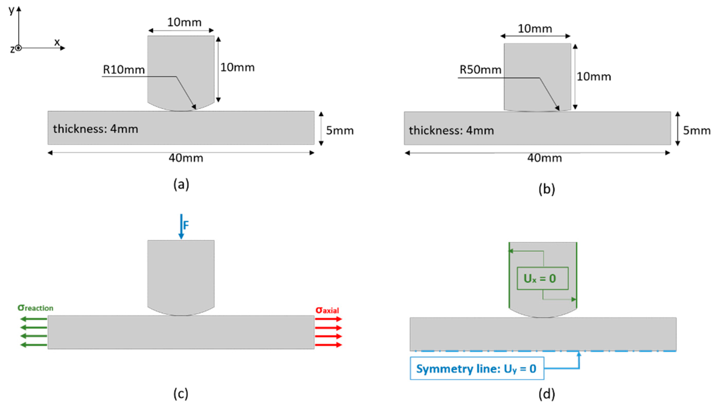Materials 09 00639 g005 1024