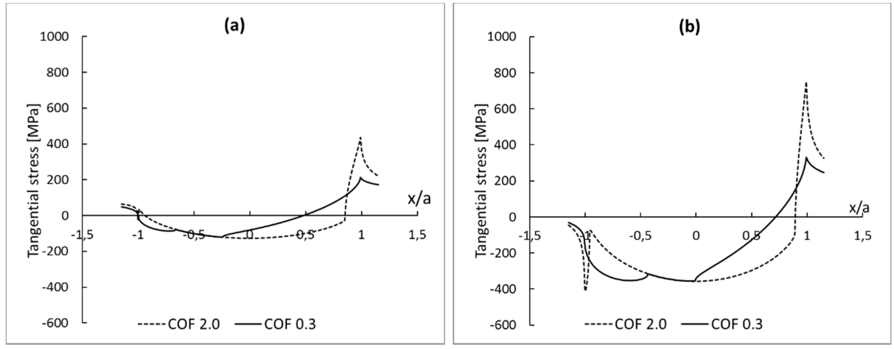 Materials 09 00639 g011 1024