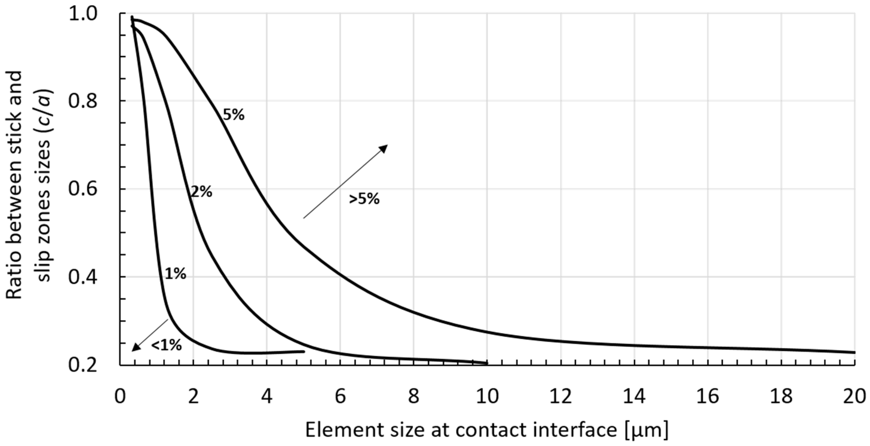 Materials 09 00639 g012 1024