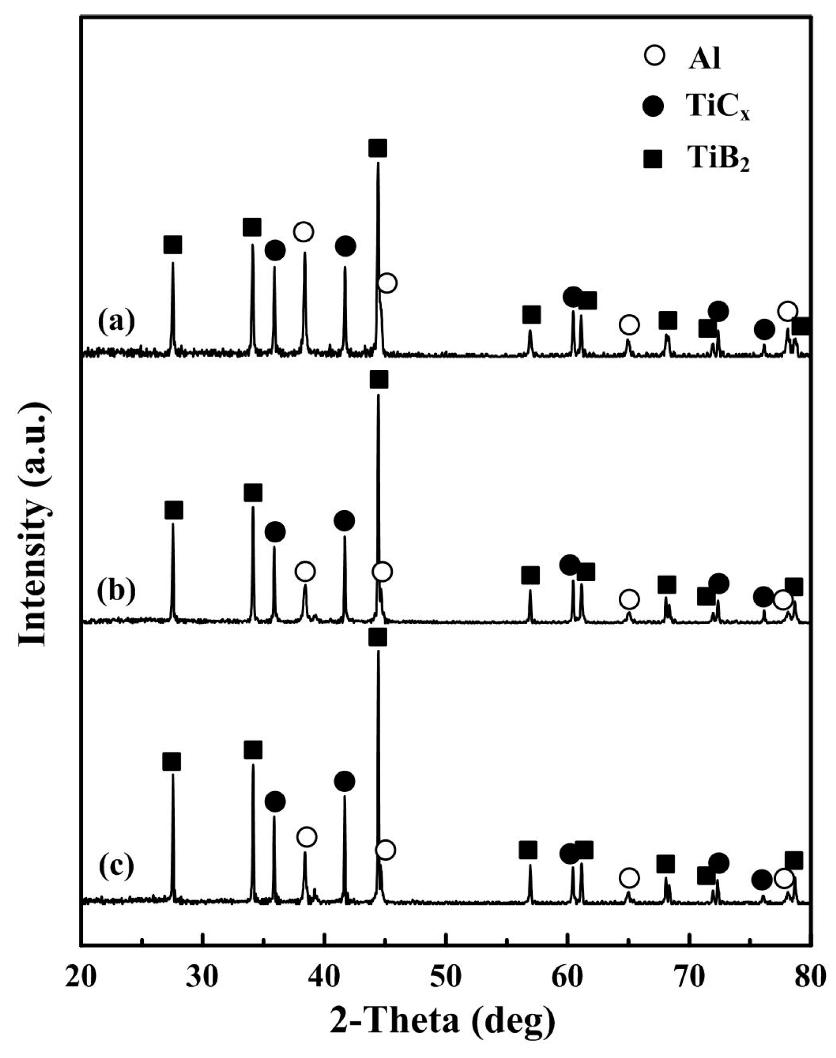 Materials 09 00642 g001