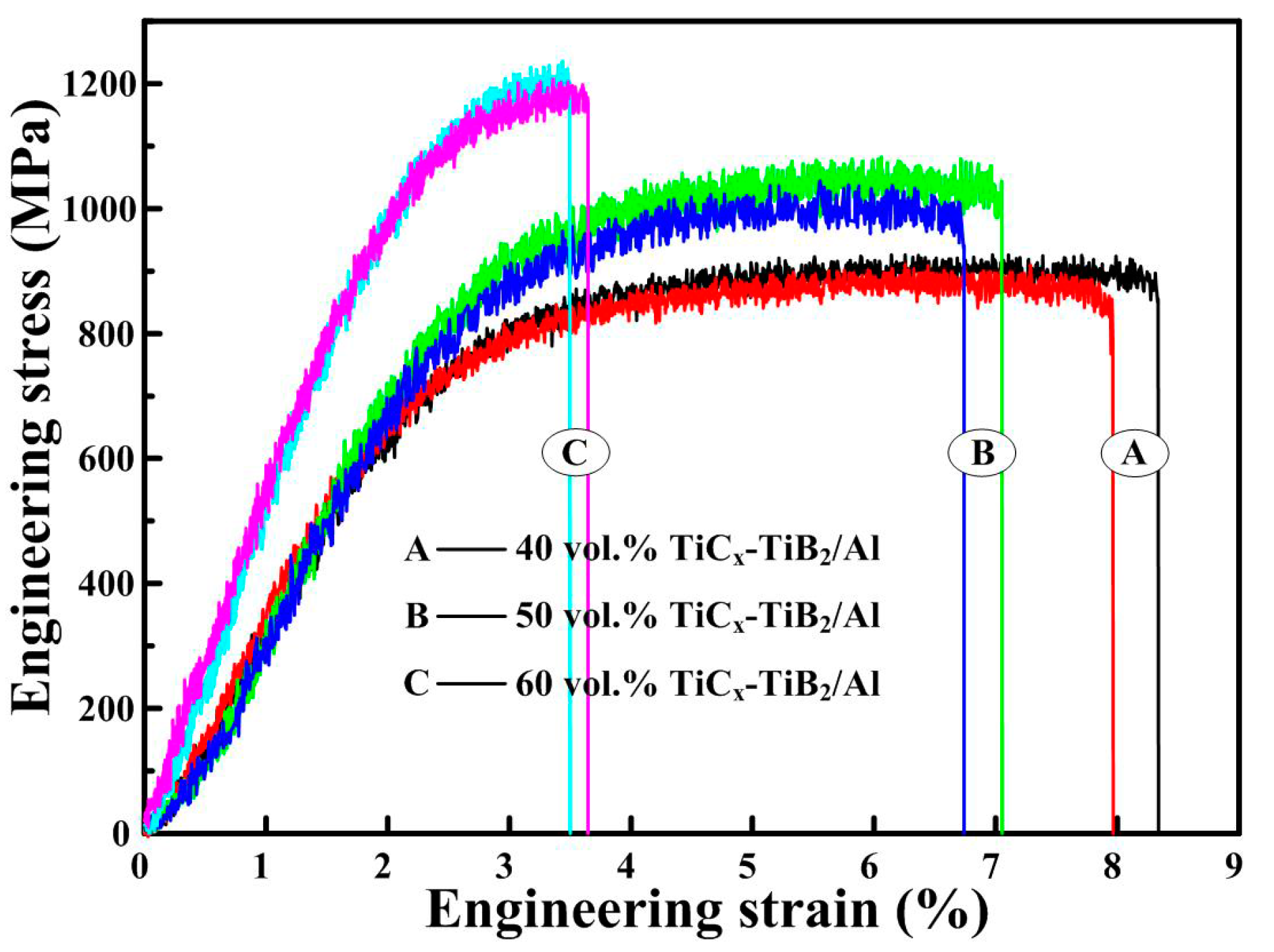 Materials 09 00642 g003