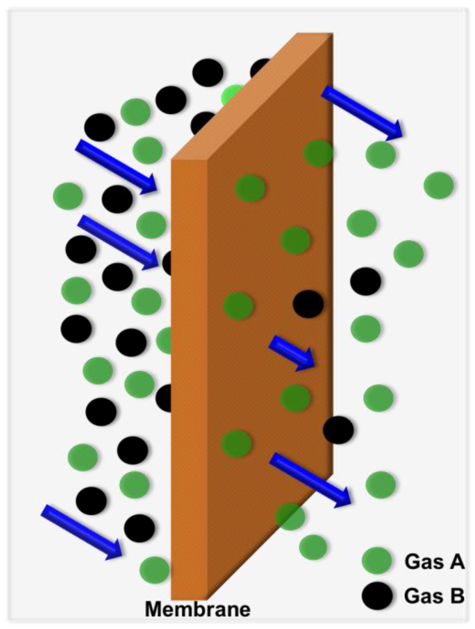 Materials 09 00643 g001 1024