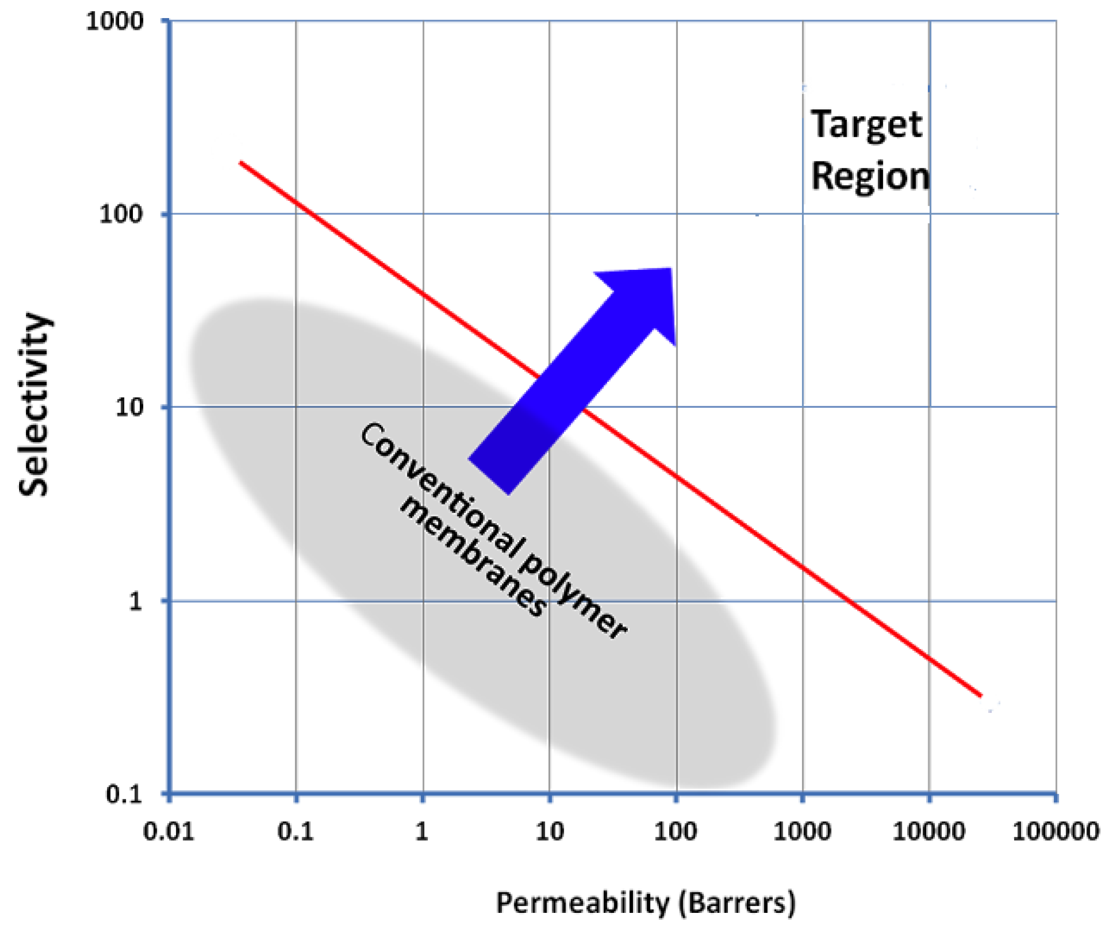 Materials 09 00643 g002 1024